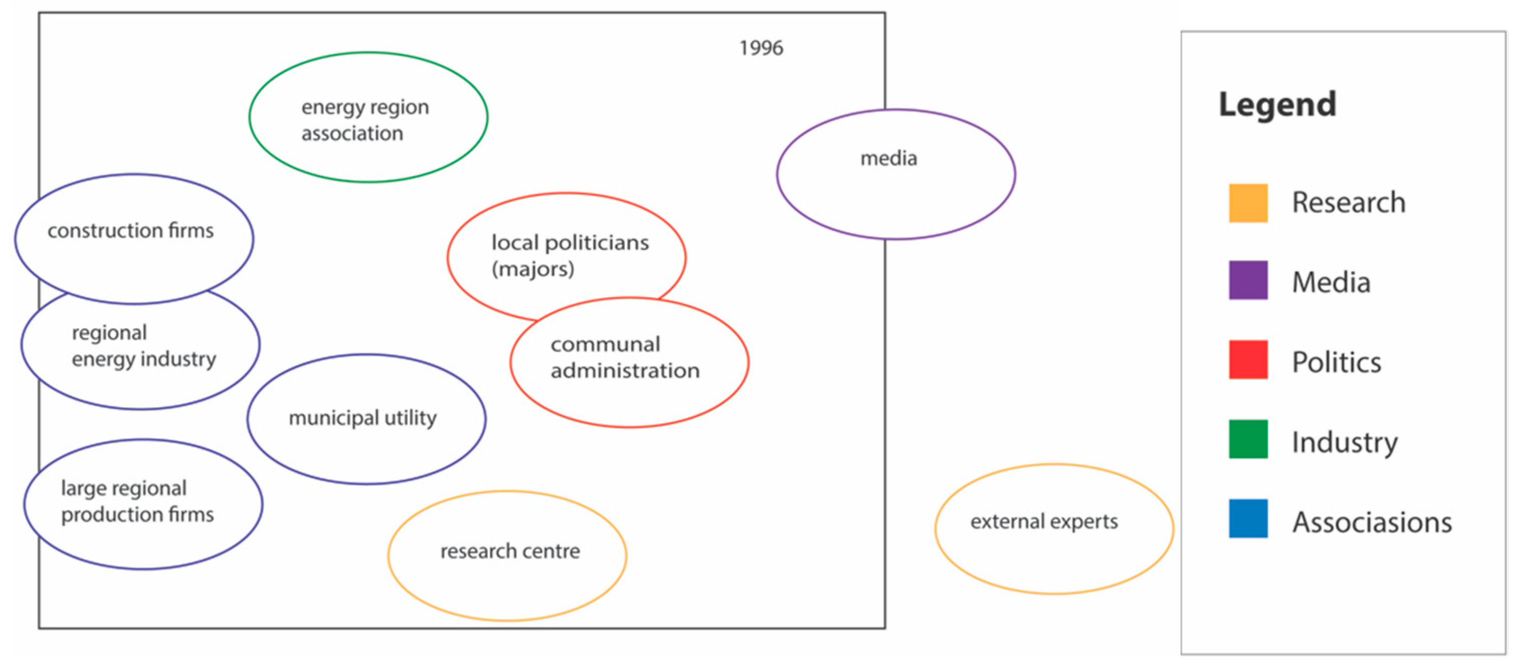 Energies 11 02263 g002