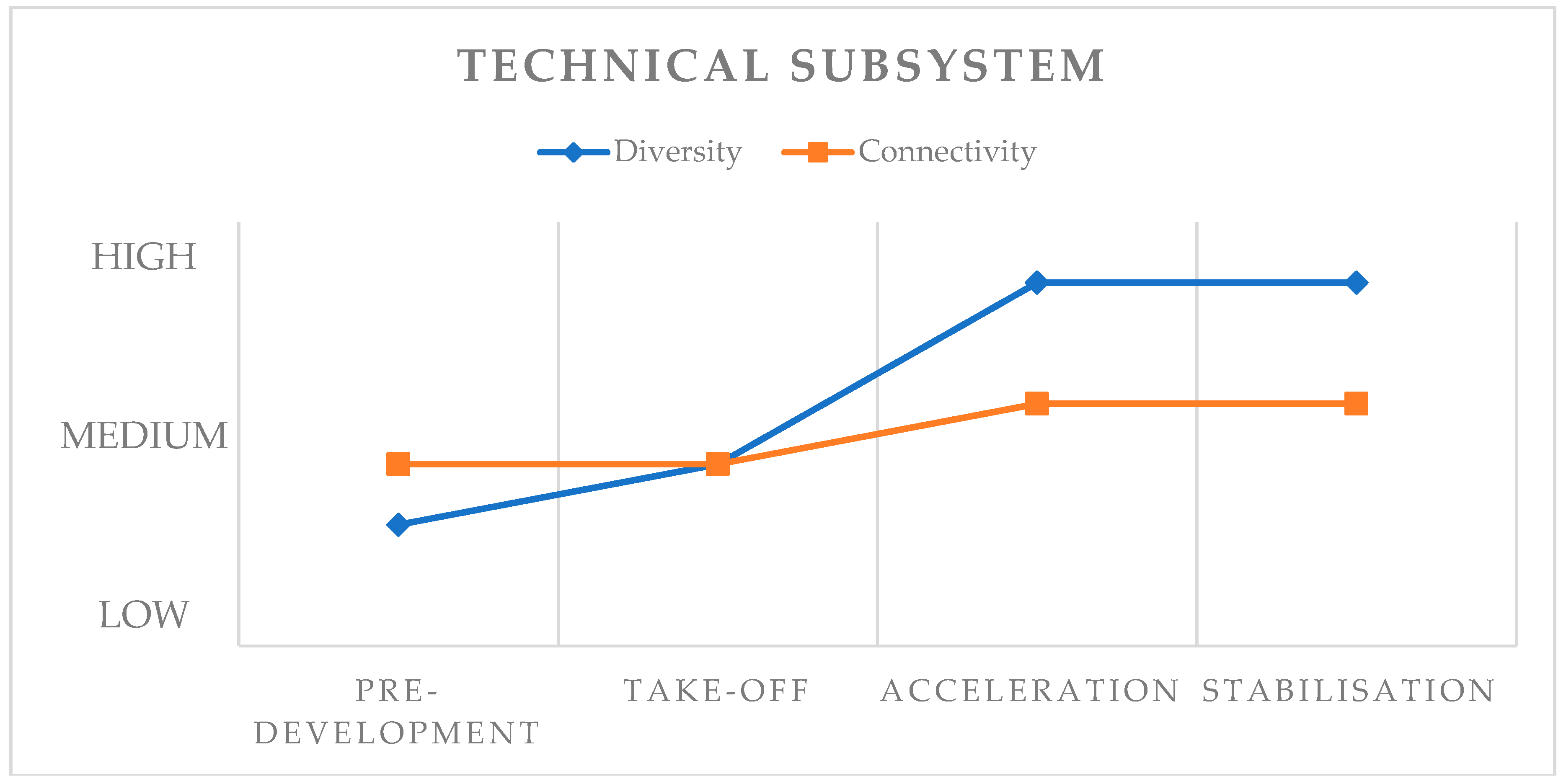 Energies 11 02263 g006
