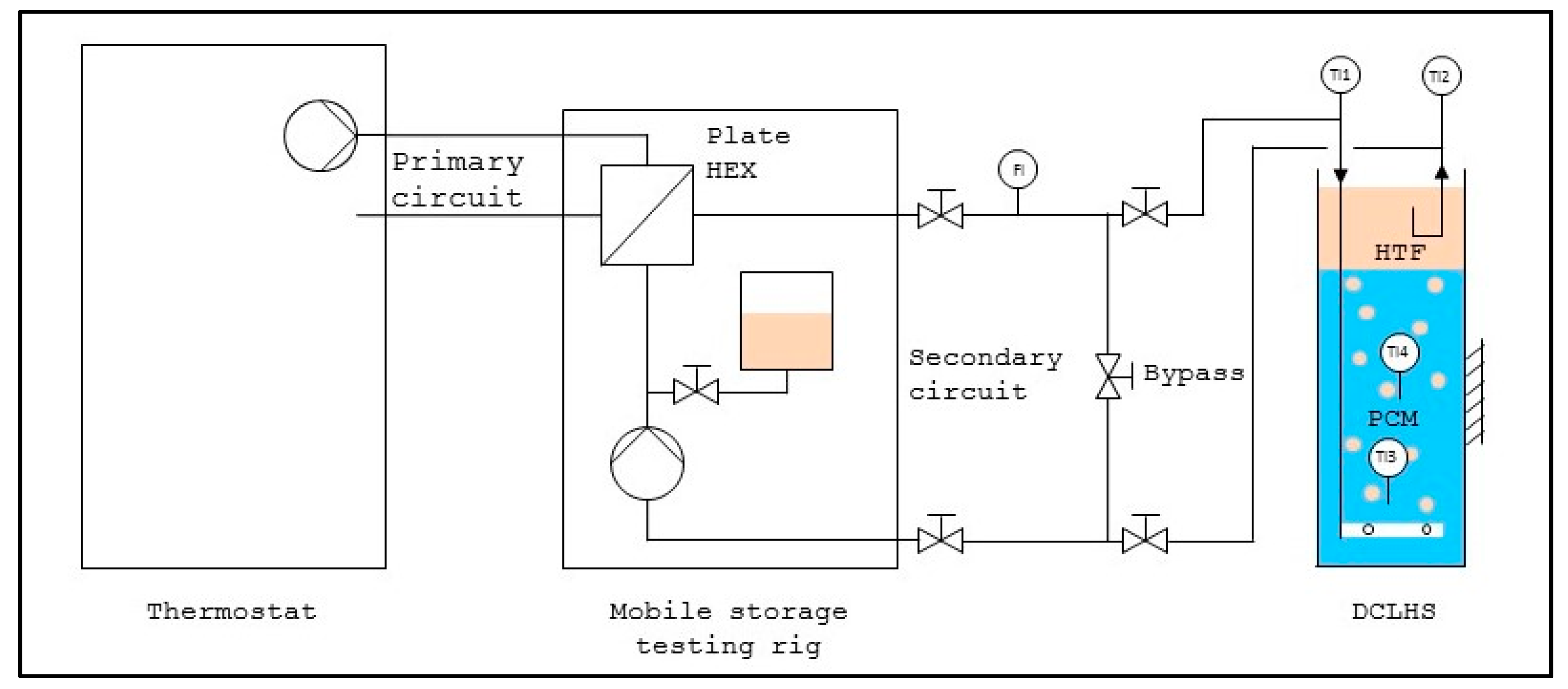 Energies 11 02264 g002