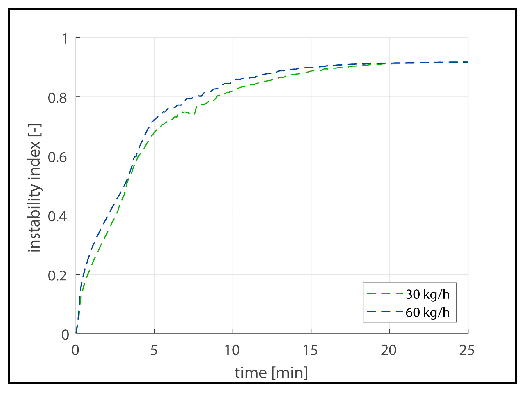 Energies 11 02264 g005