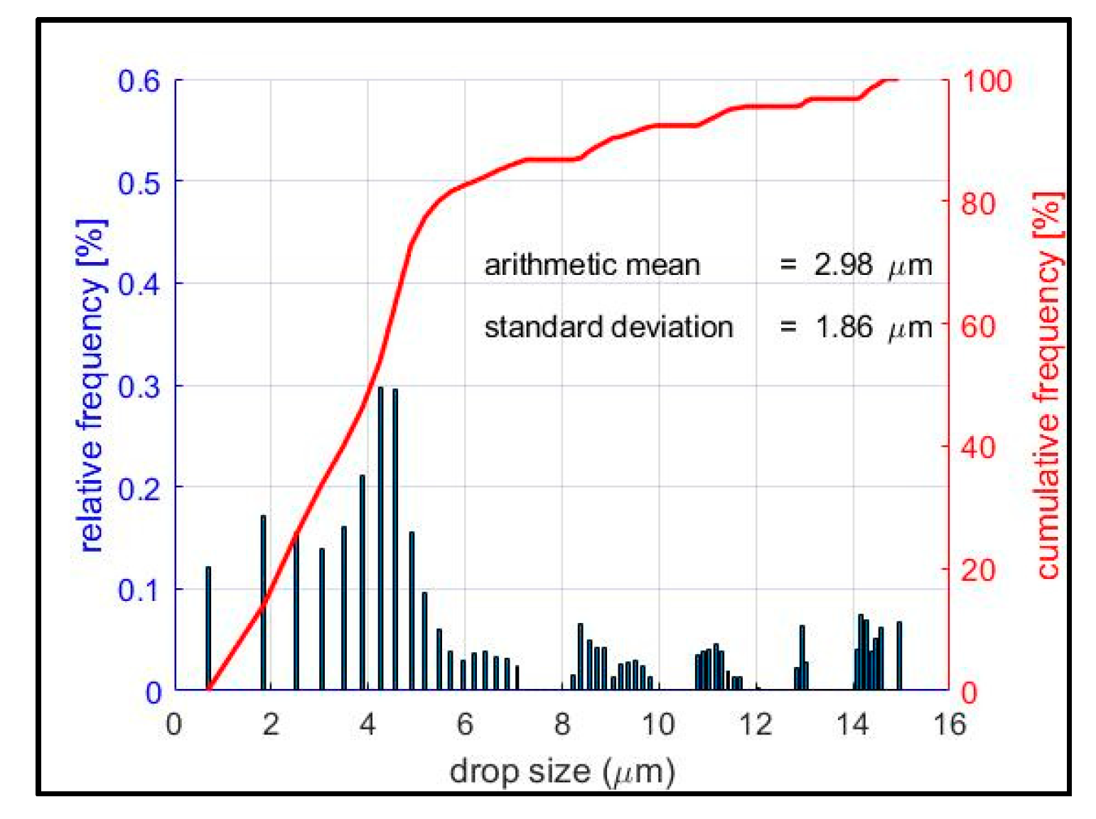 Energies 11 02264 g008