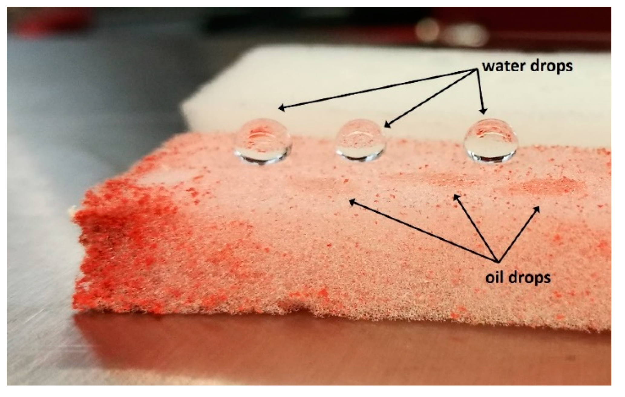 Energies 11 02264 g012