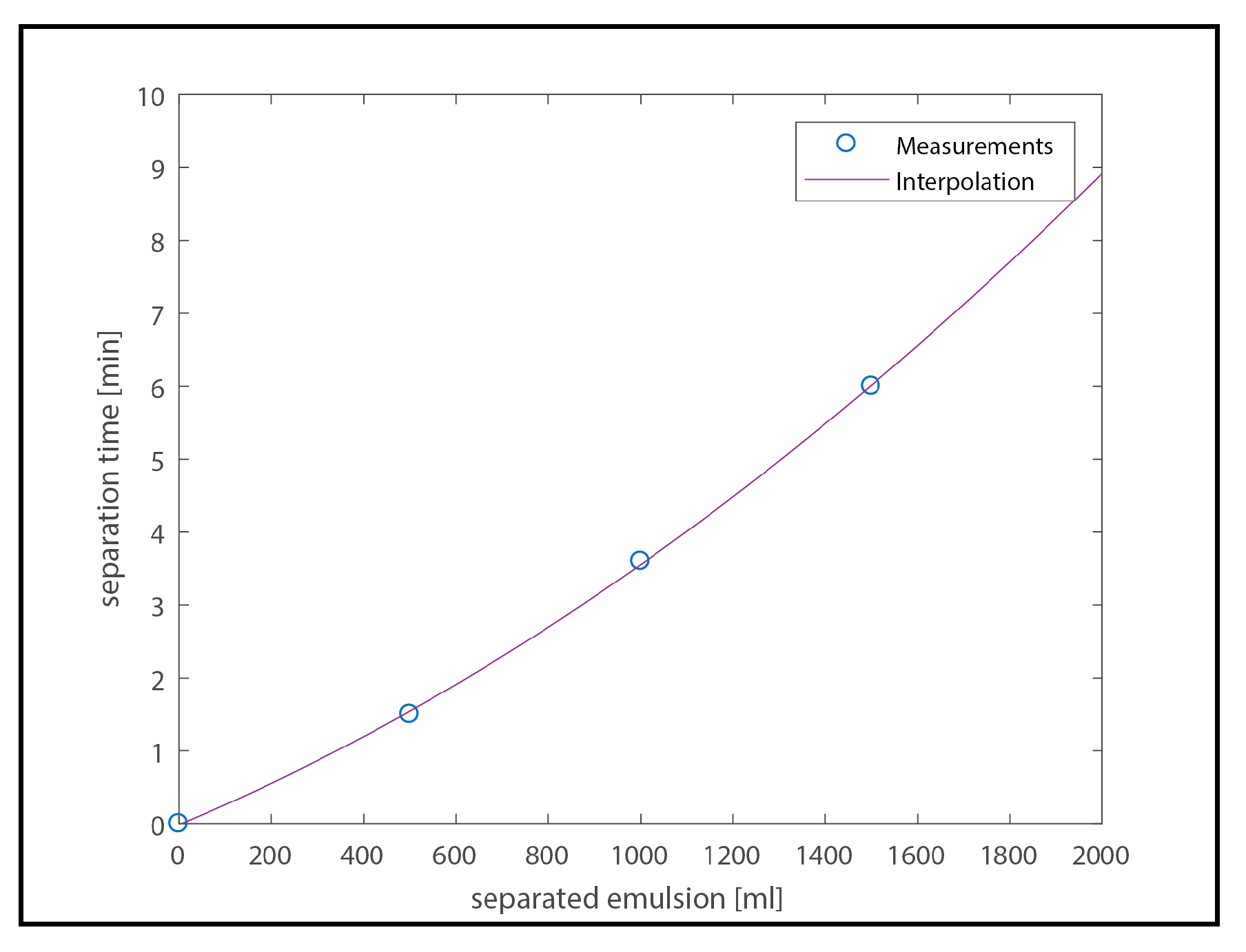 Energies 11 02264 g014