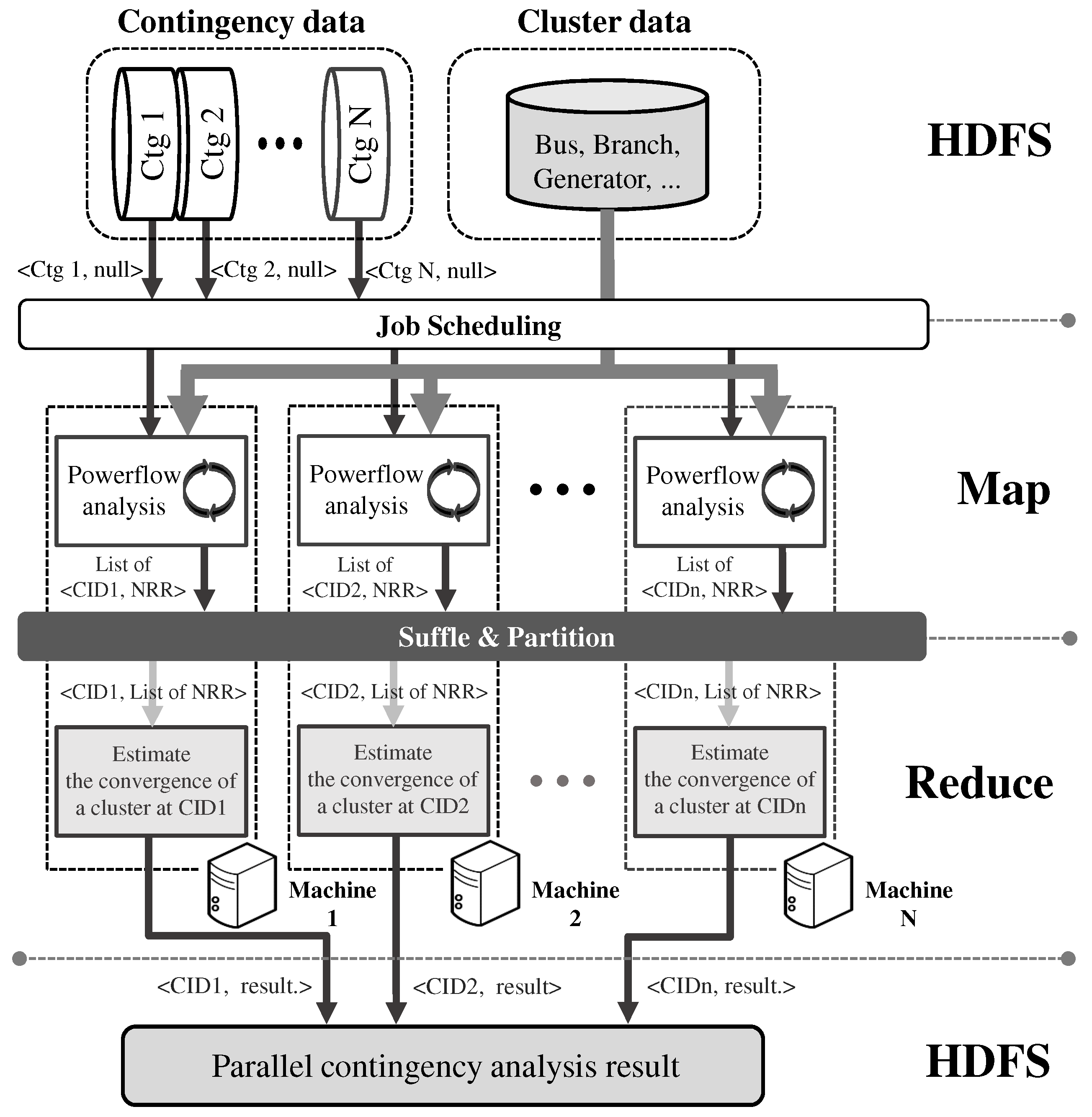 Energies 11 02268 g005
