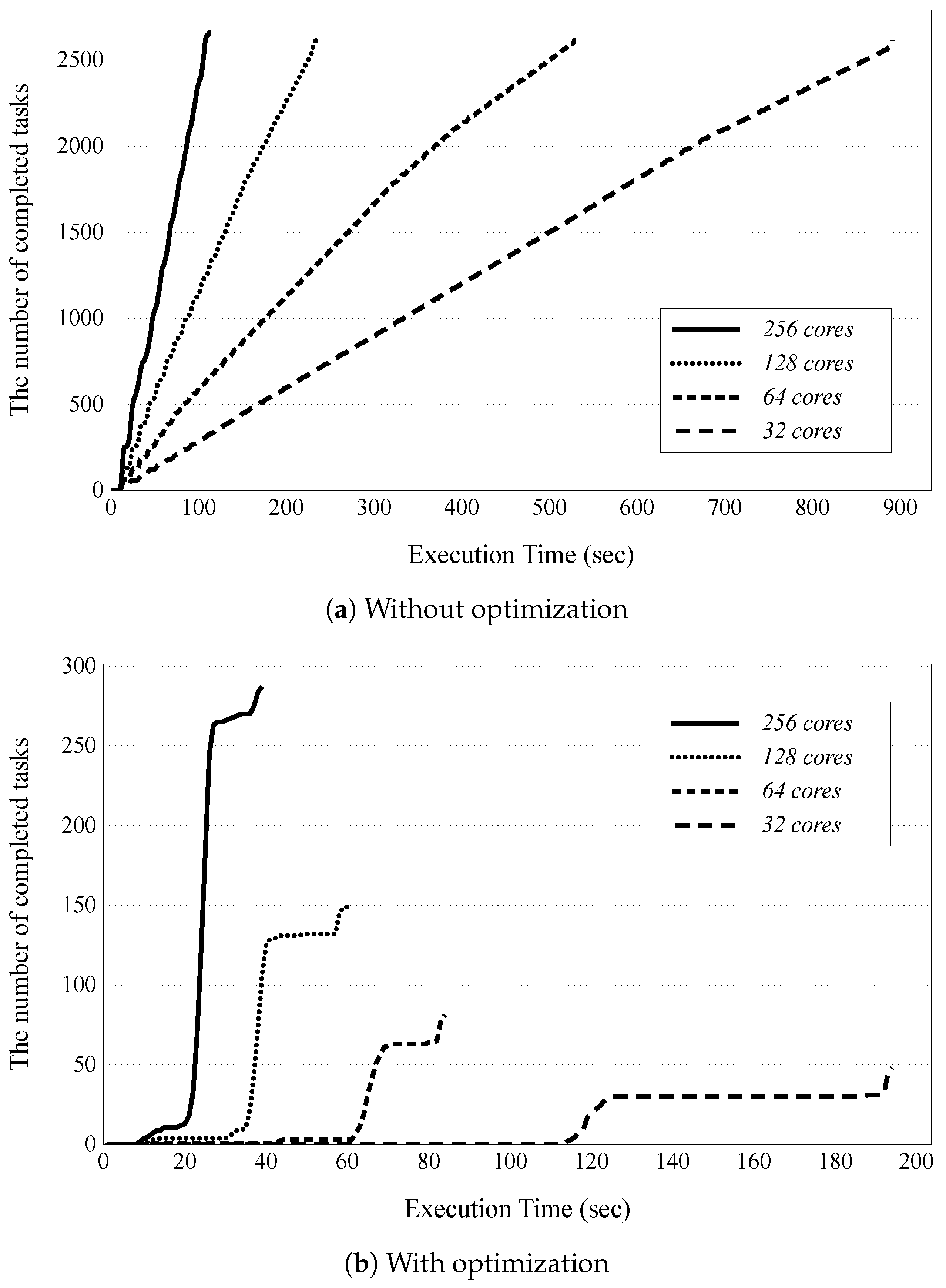 Energies 11 02268 g007