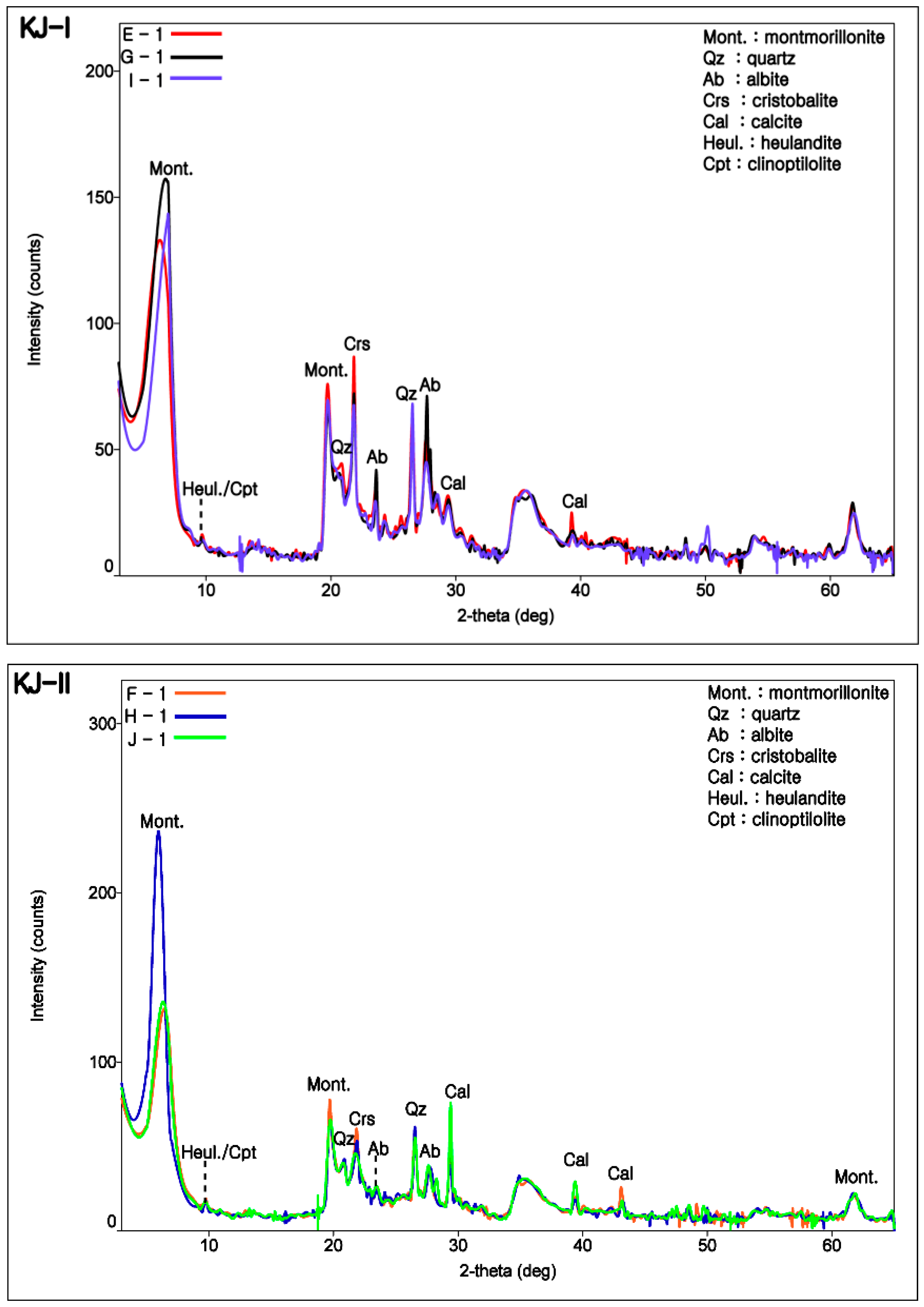 Energies 11 02269 g002