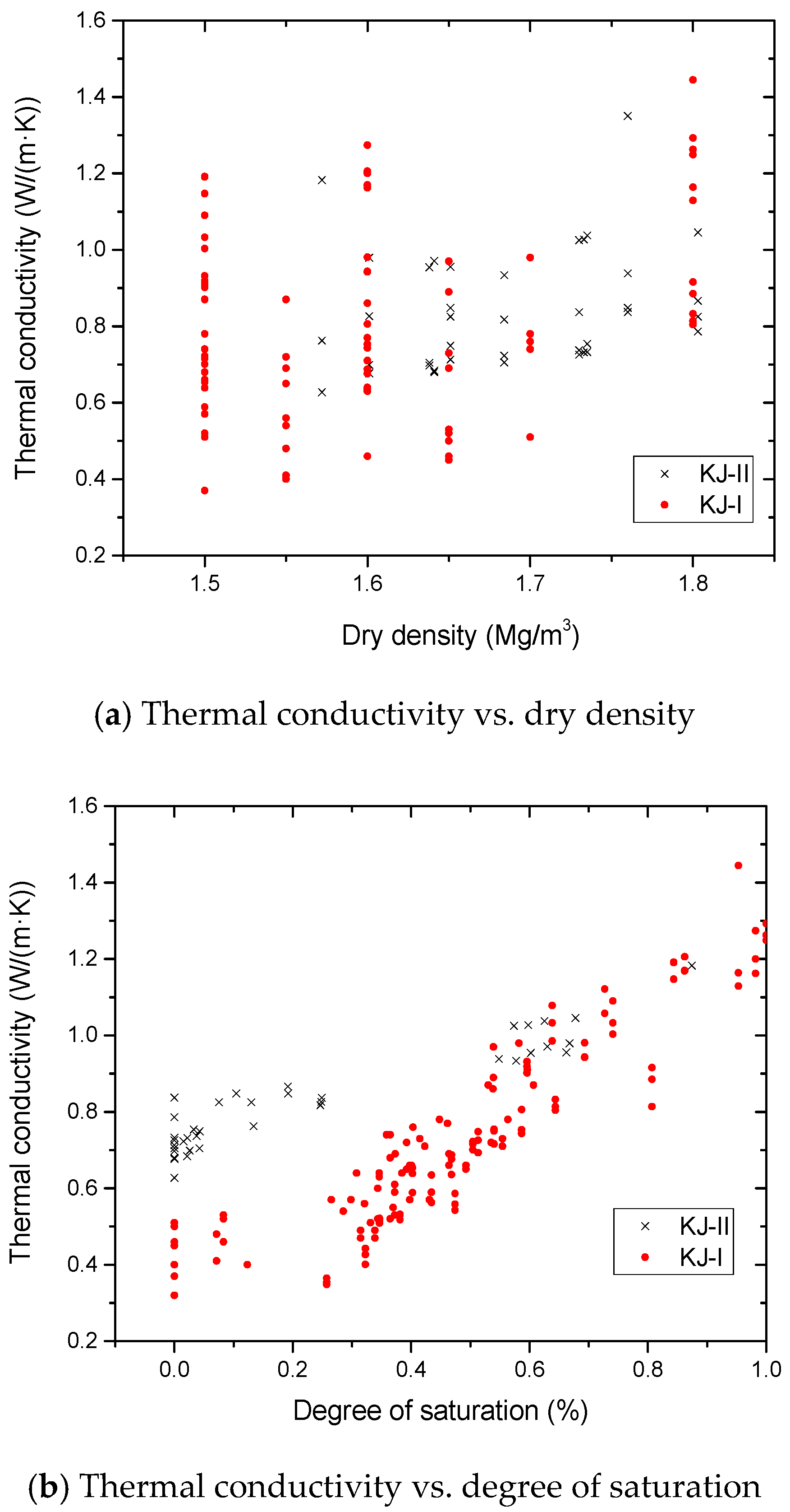 Energies 11 02269 g003