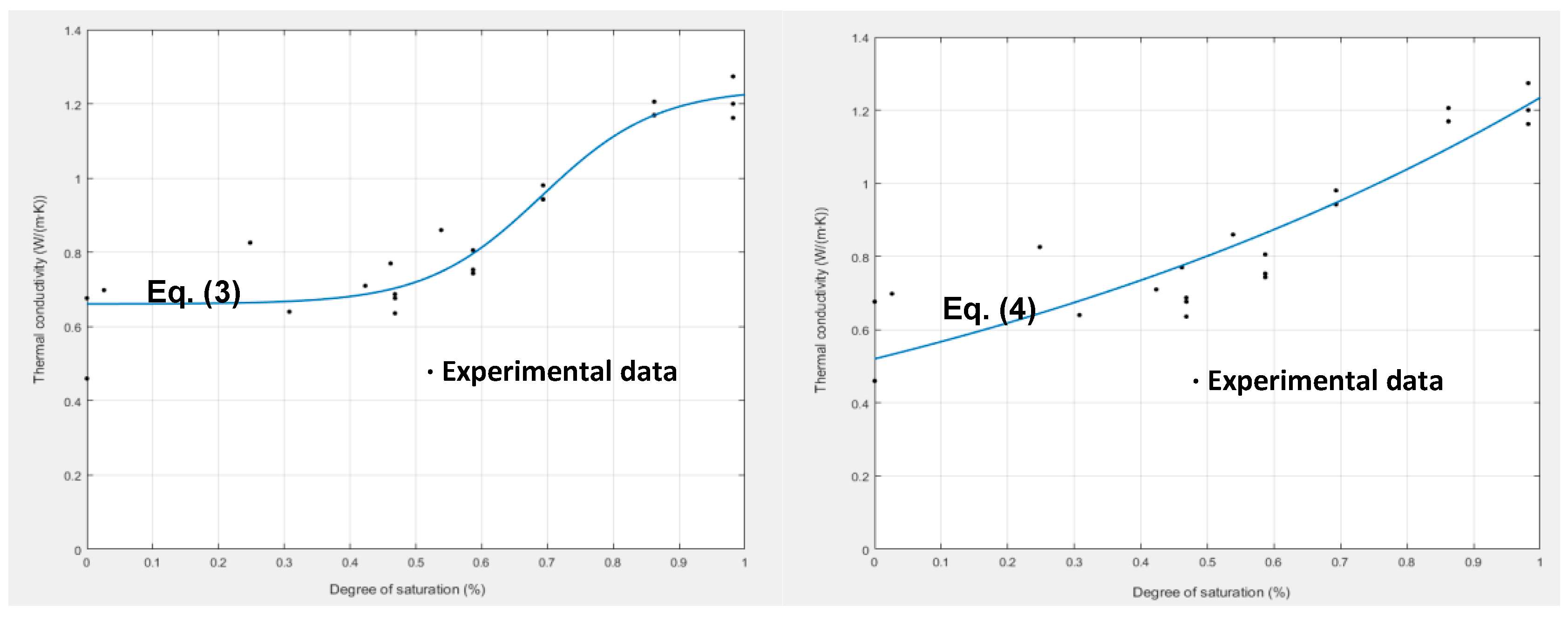 Energies 11 02269 g004