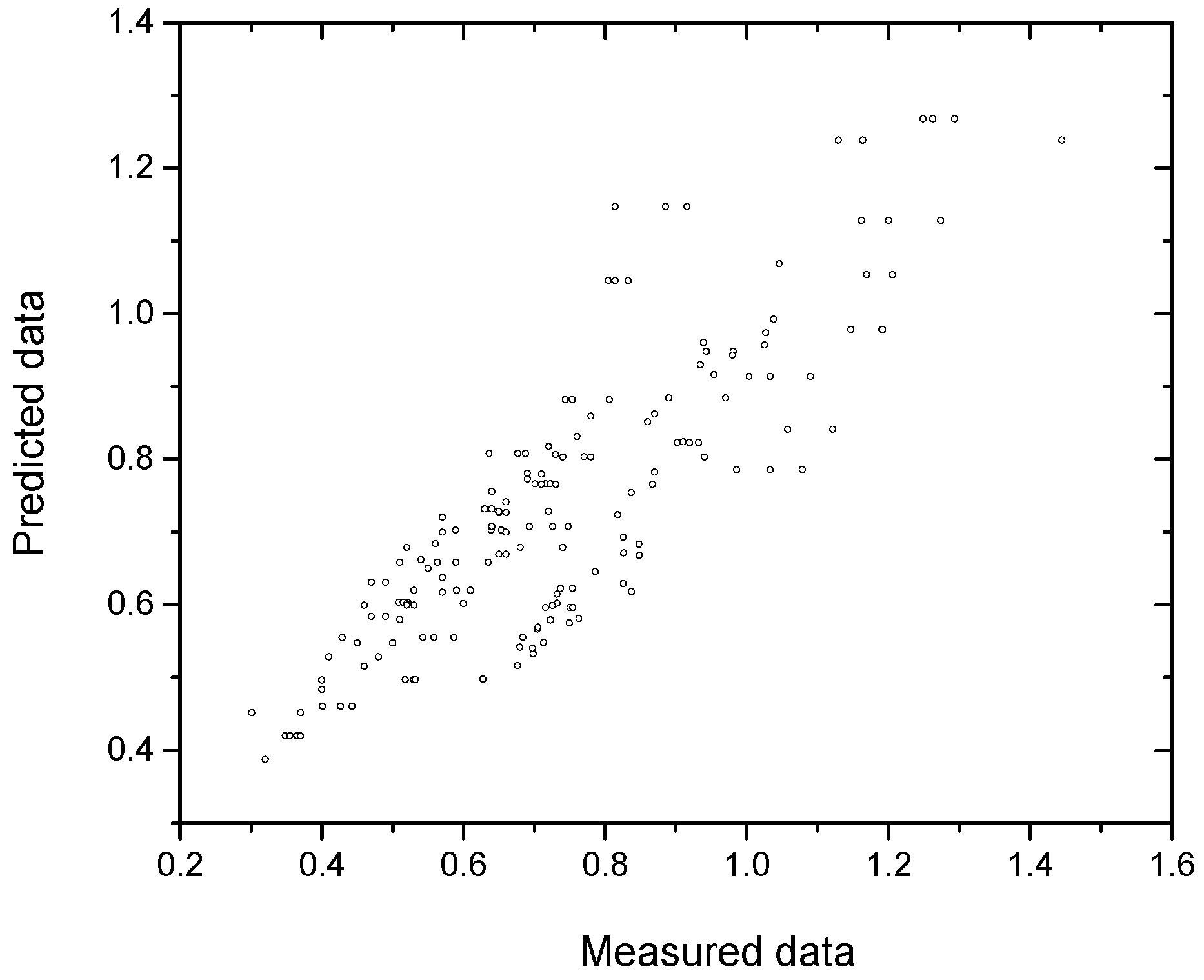 Energies 11 02269 g005