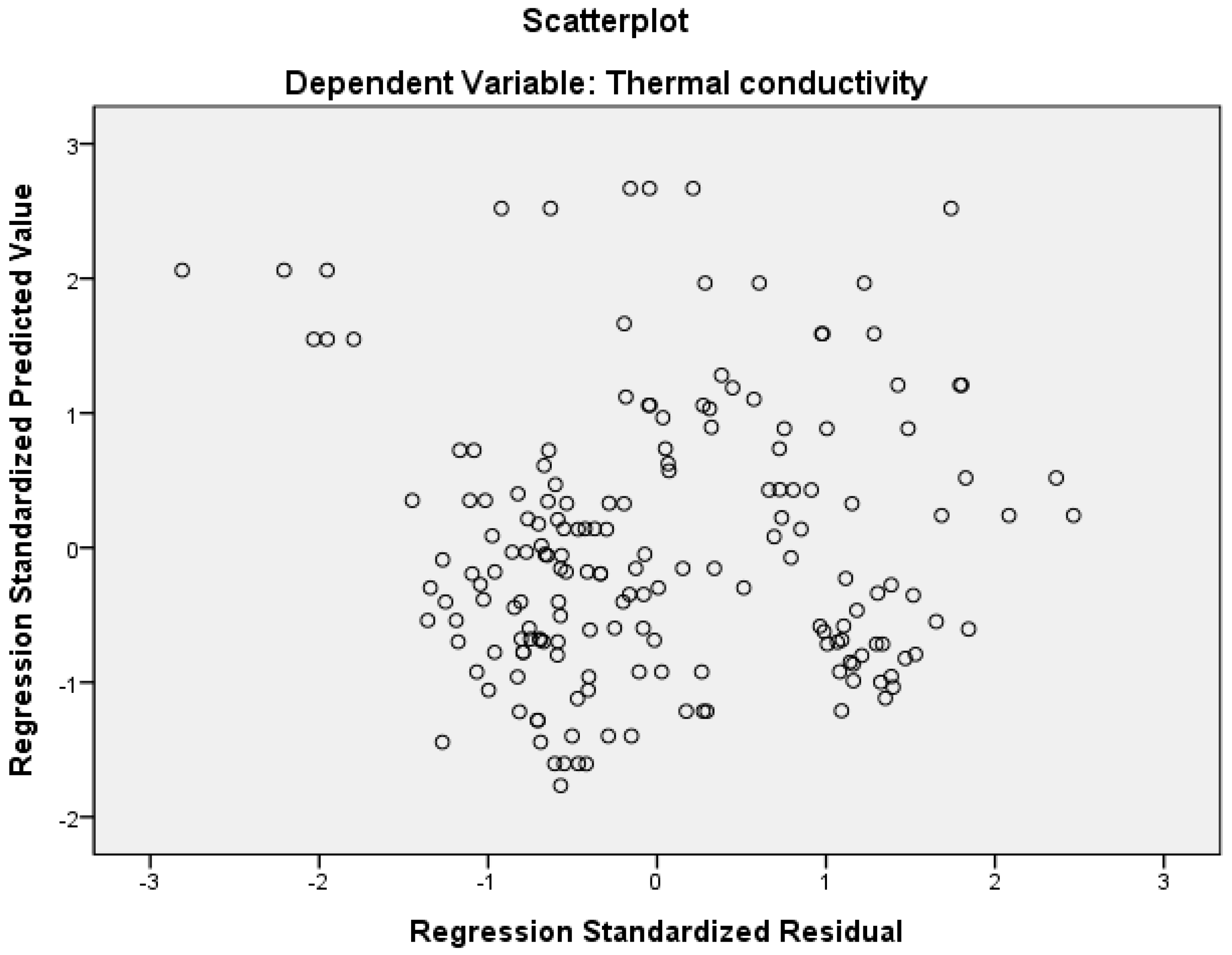 Energies 11 02269 g006