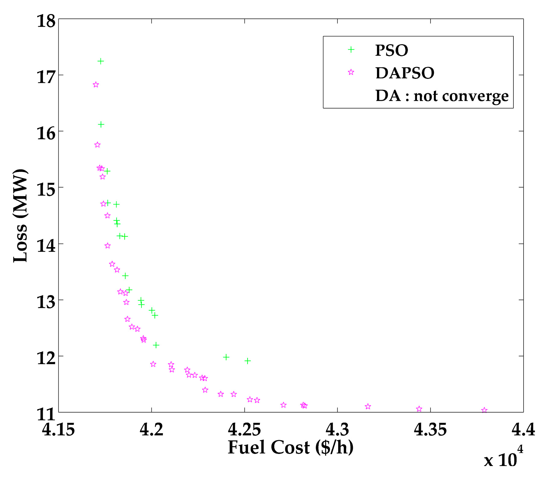 Energies 11 02270 g007 550