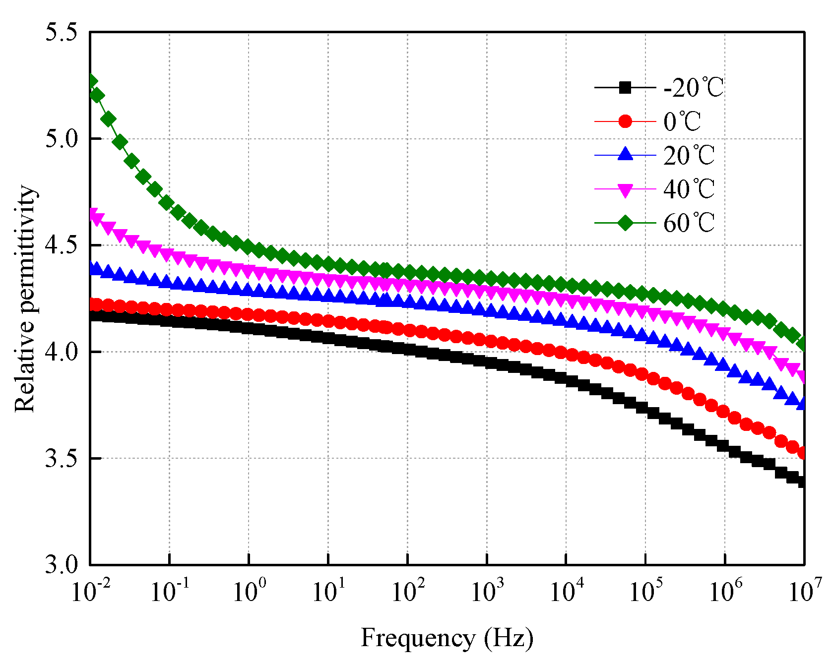 Energies 11 02271 g009 Energies 11 02271 g009