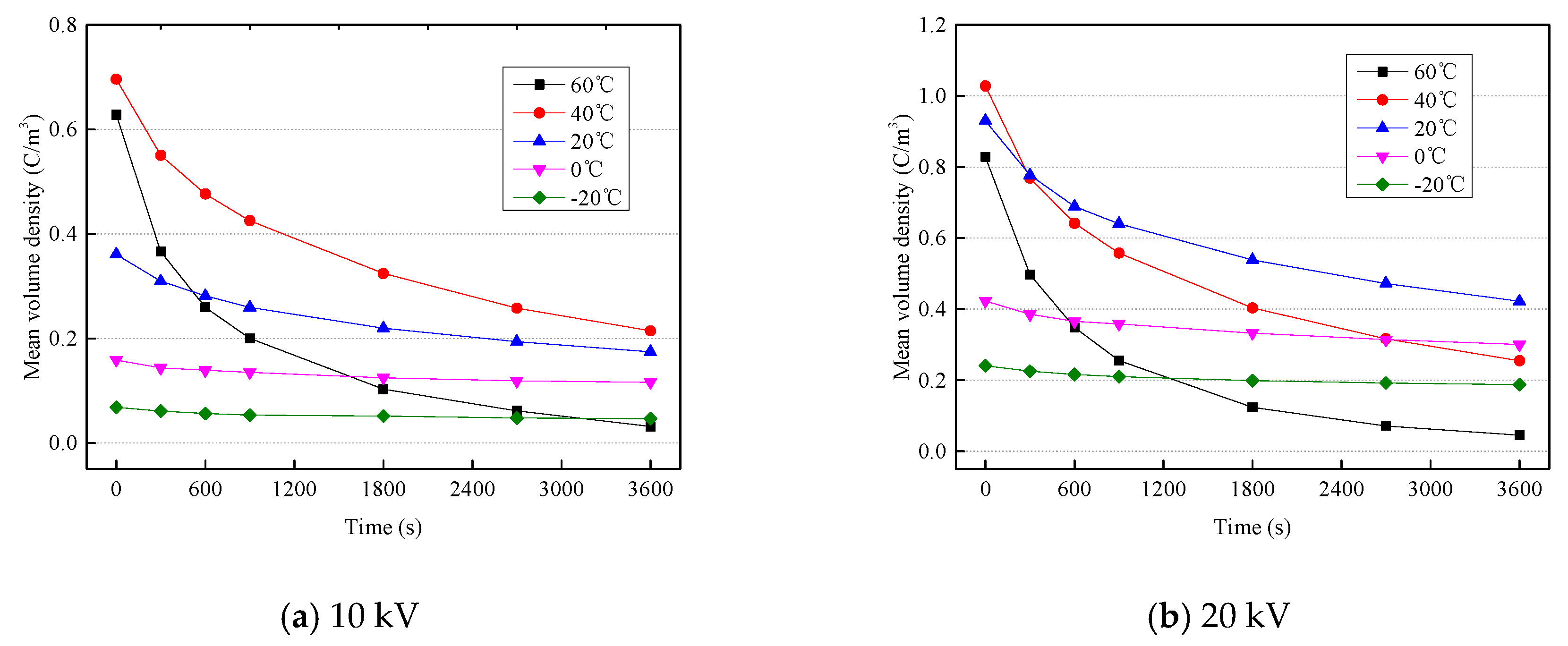 Energies 11 02271 g012 Energies 11 02271 g012