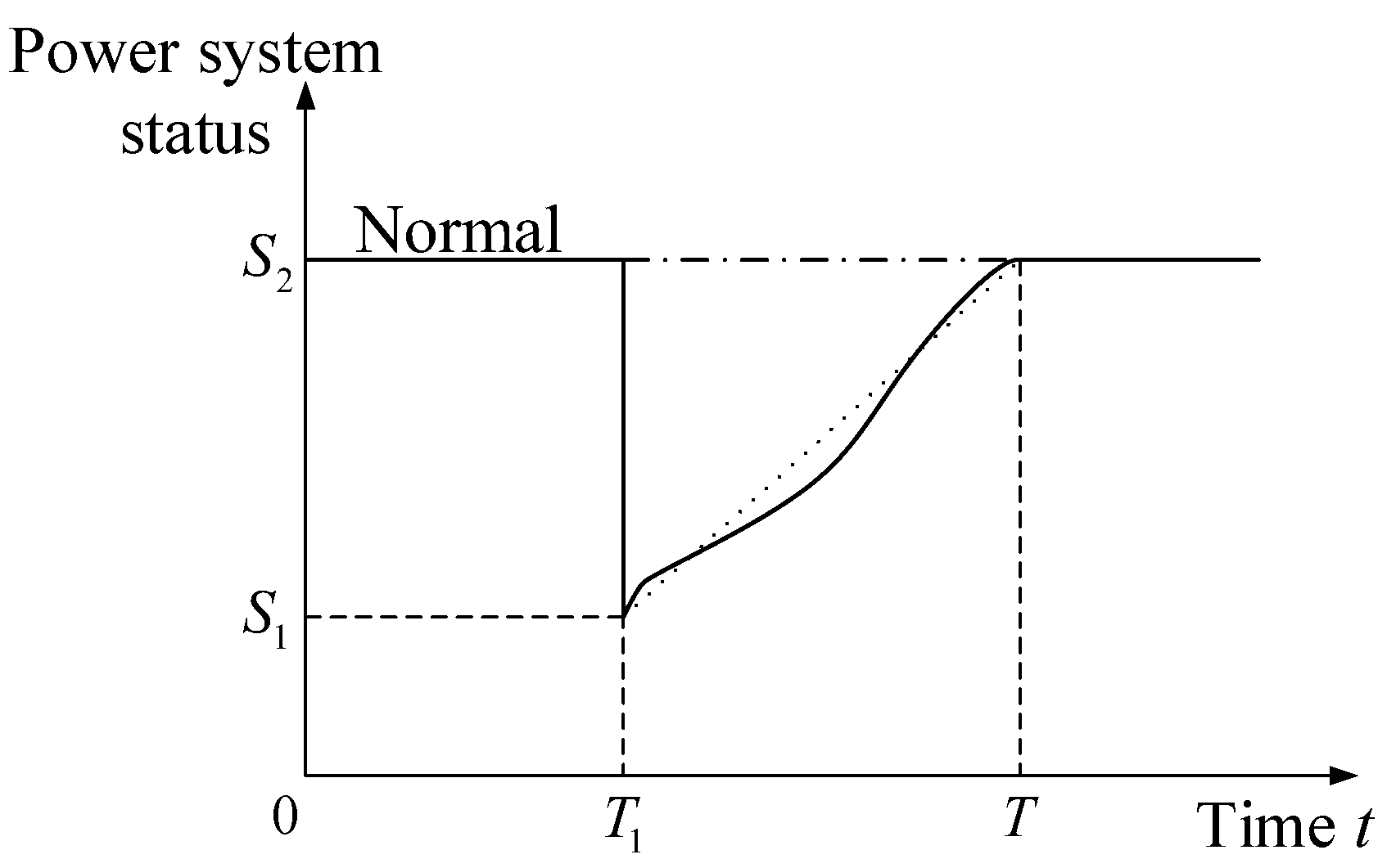 Energies 11 02272 g001