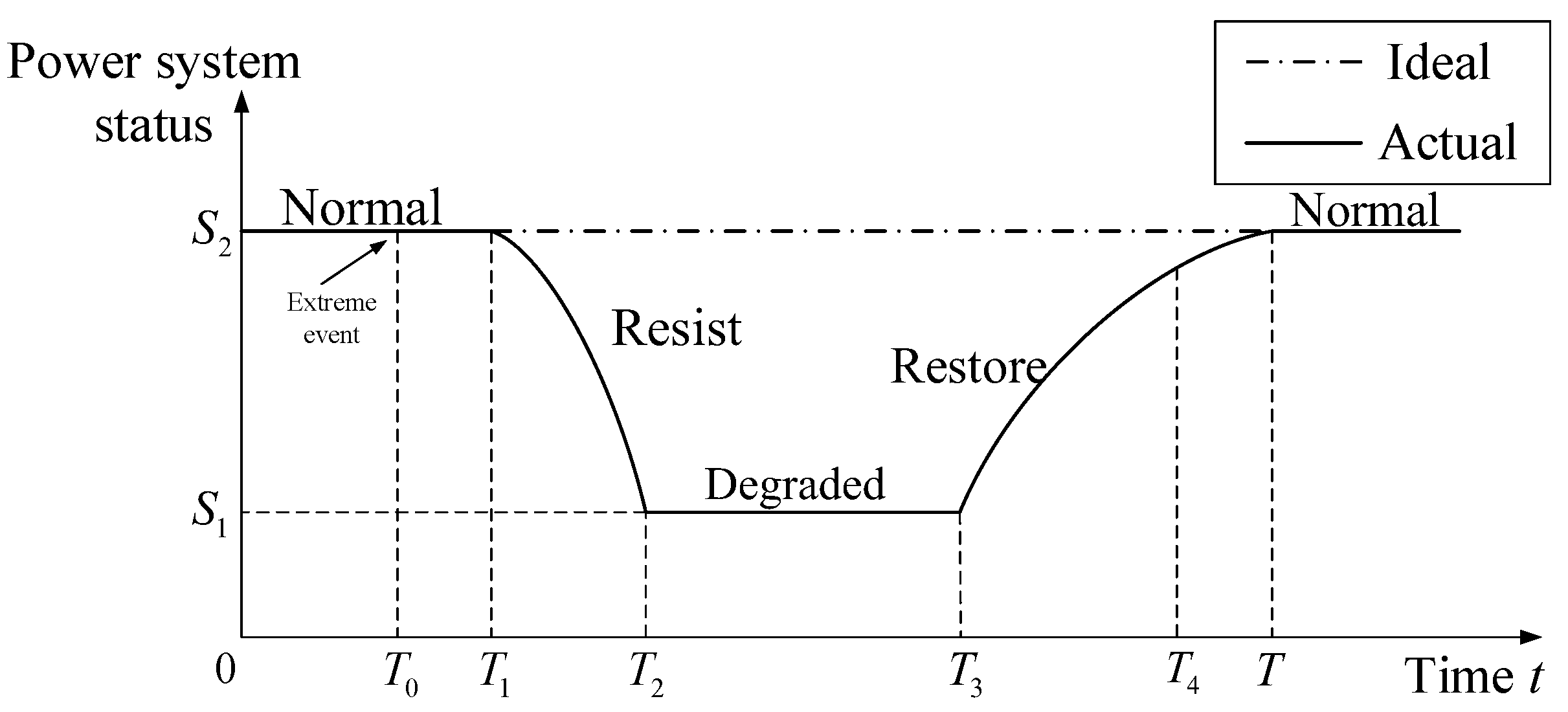 Energies 11 02272 g002