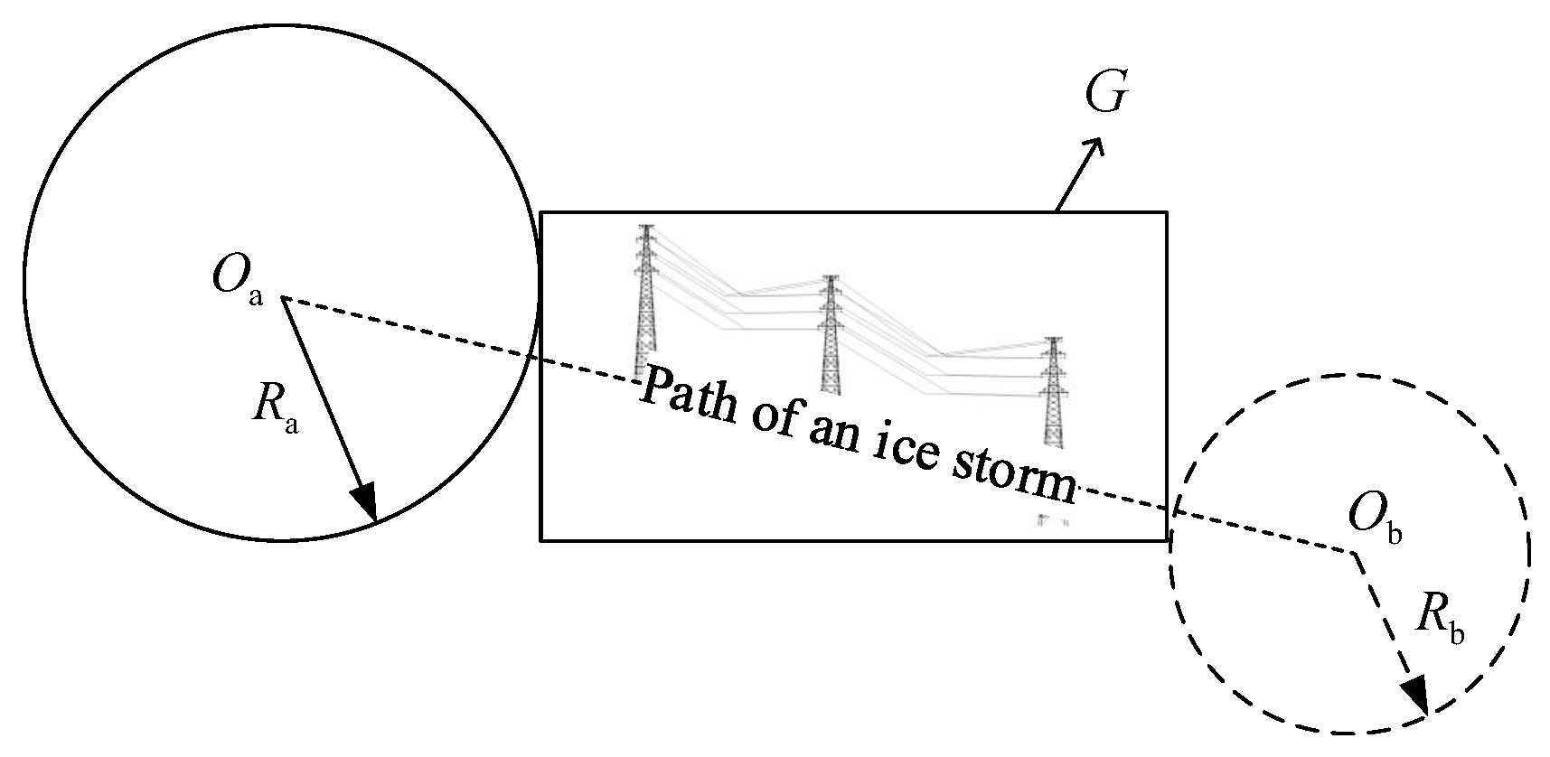 Energies 11 02272 g005