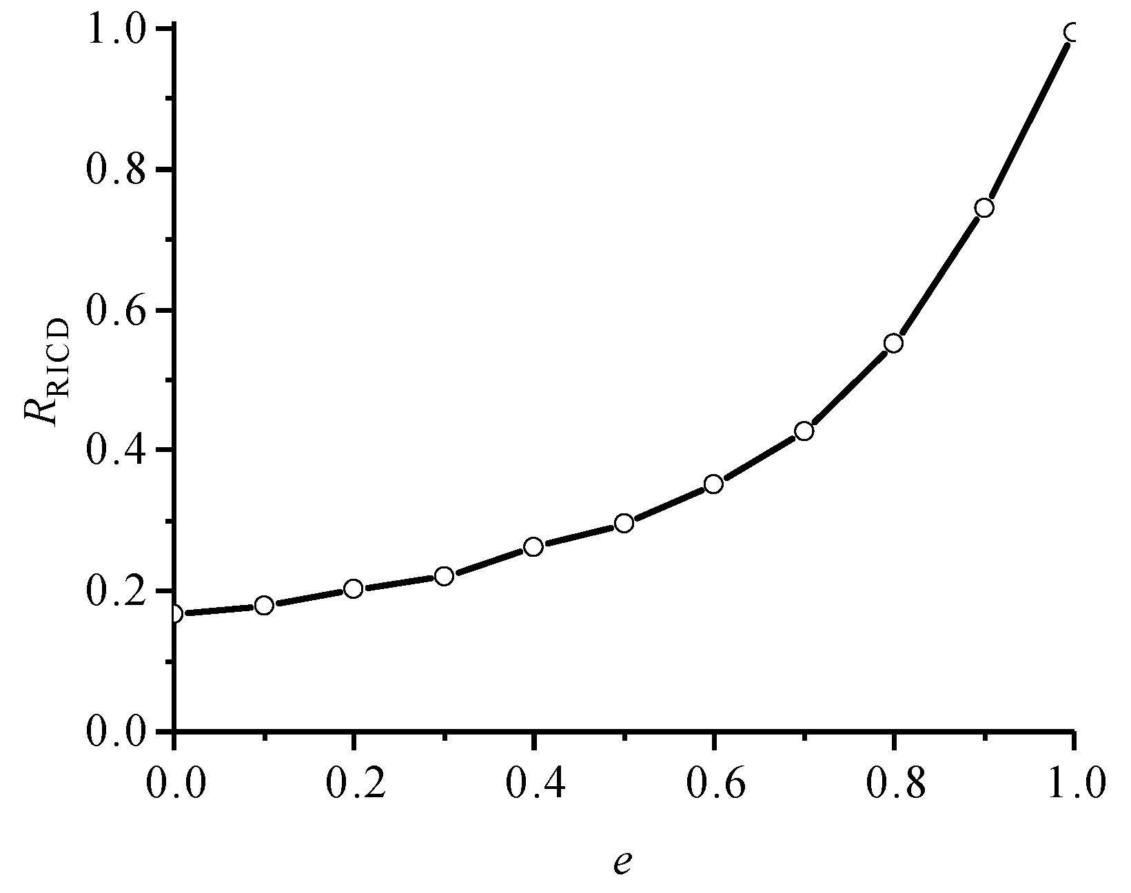 Energies 11 02272 g012