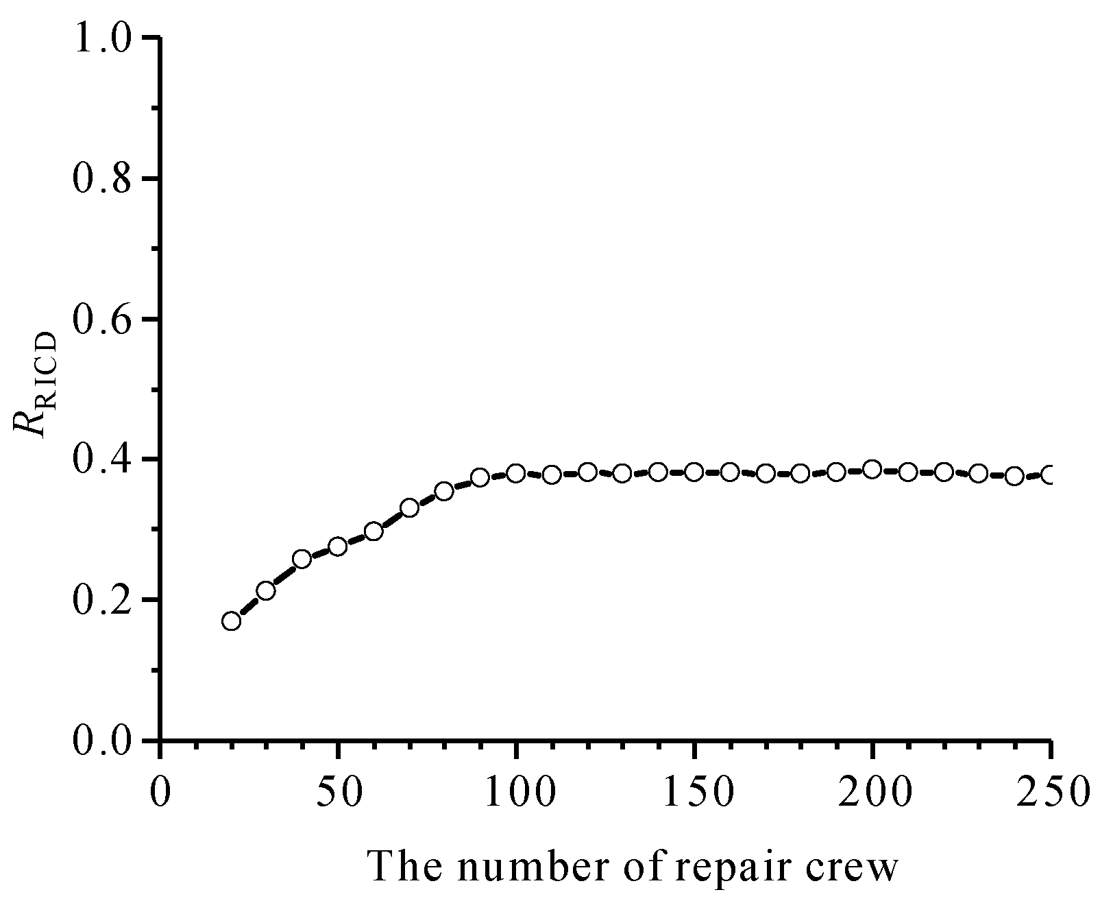 Energies 11 02272 g013