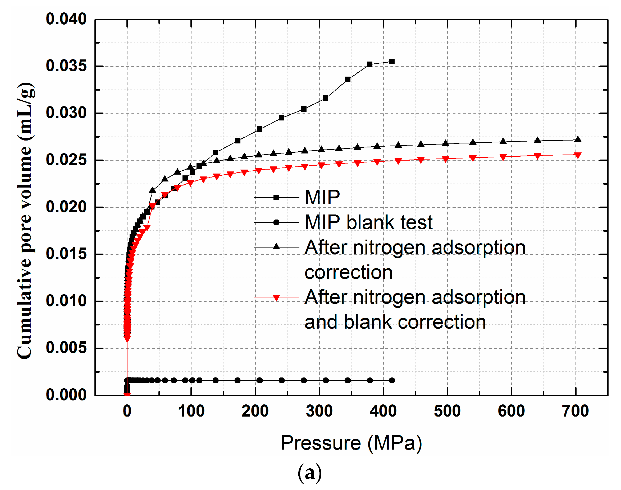 Energies 11 02274 g008a Energies 11 02274 g008a