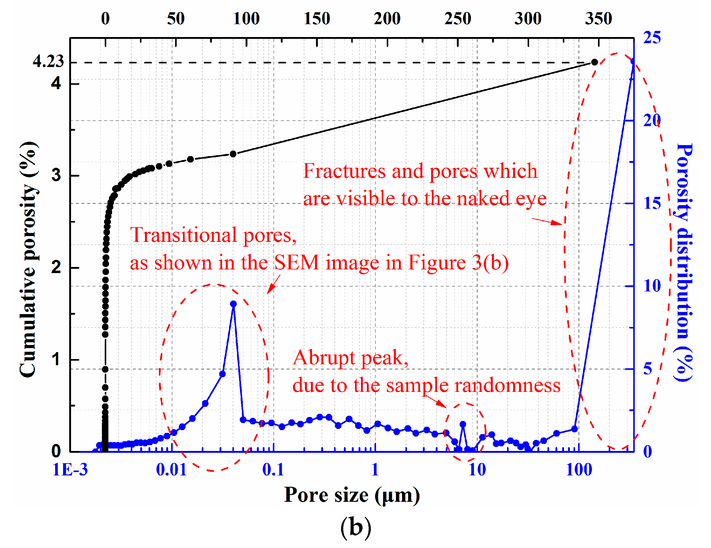 Energies 11 02274 g008b Energies 11 02274 g008b