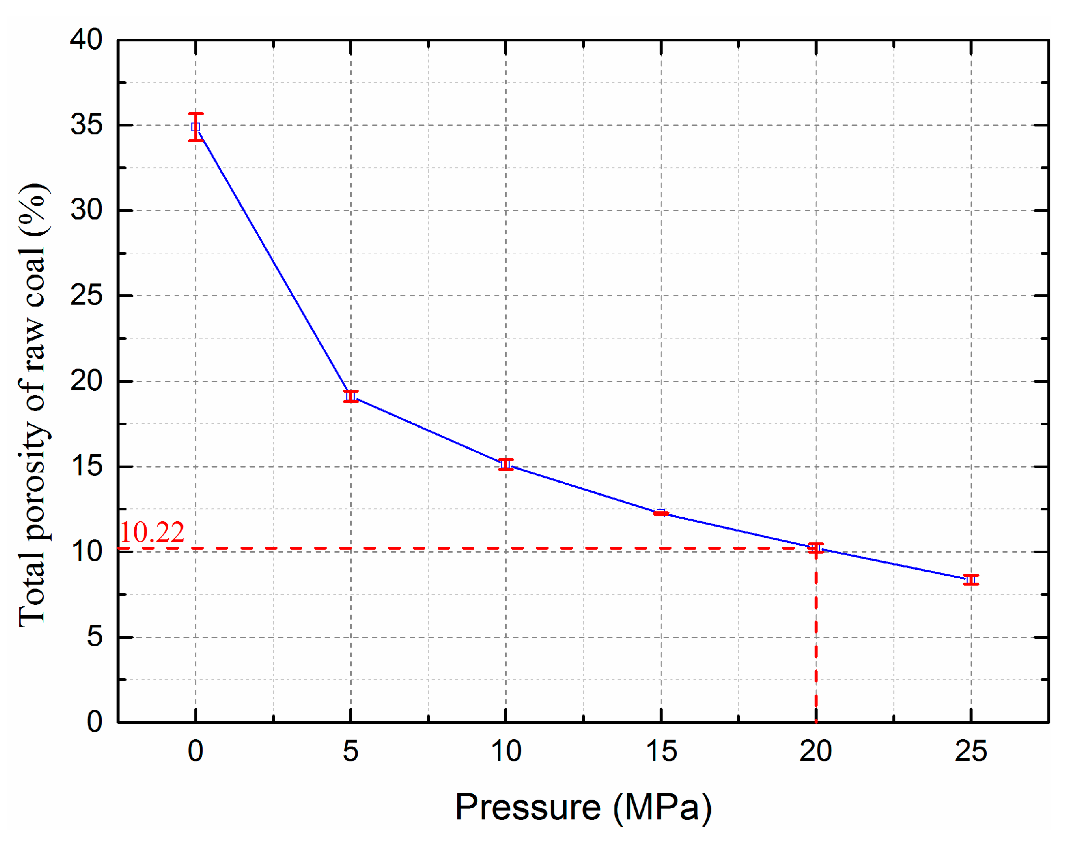 Energies 11 02274 g009 Energies 11 02274 g009