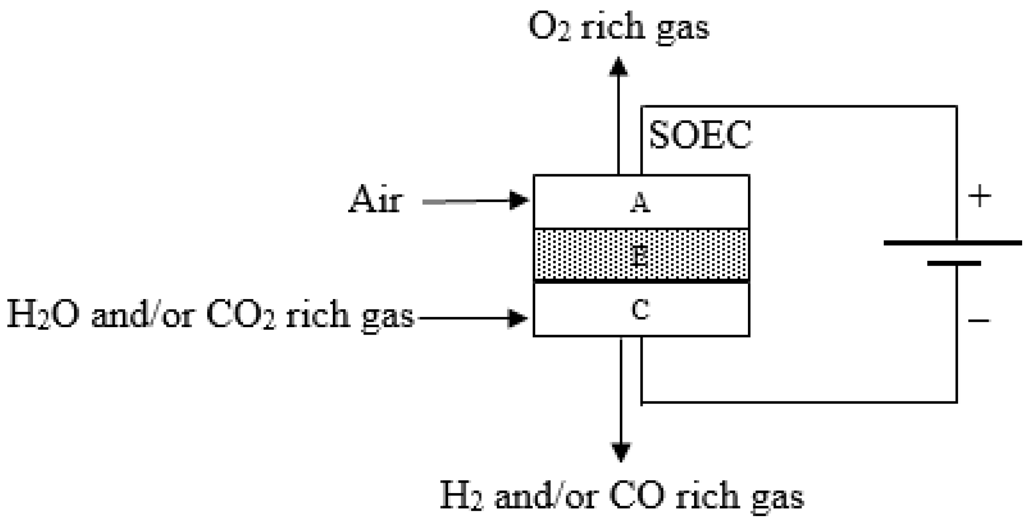Energies 11 02276 g001 550