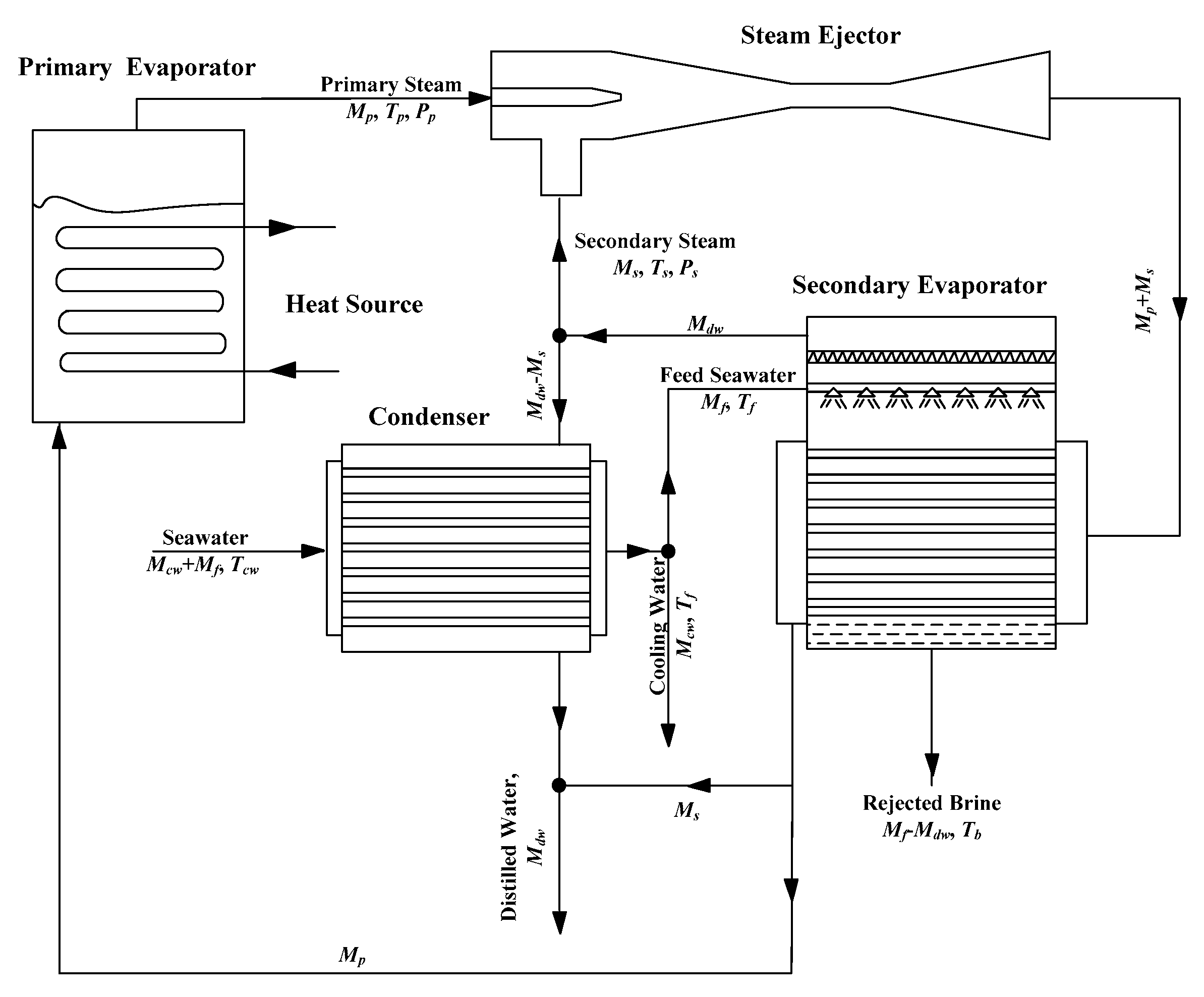 Energies 11 02282 g002