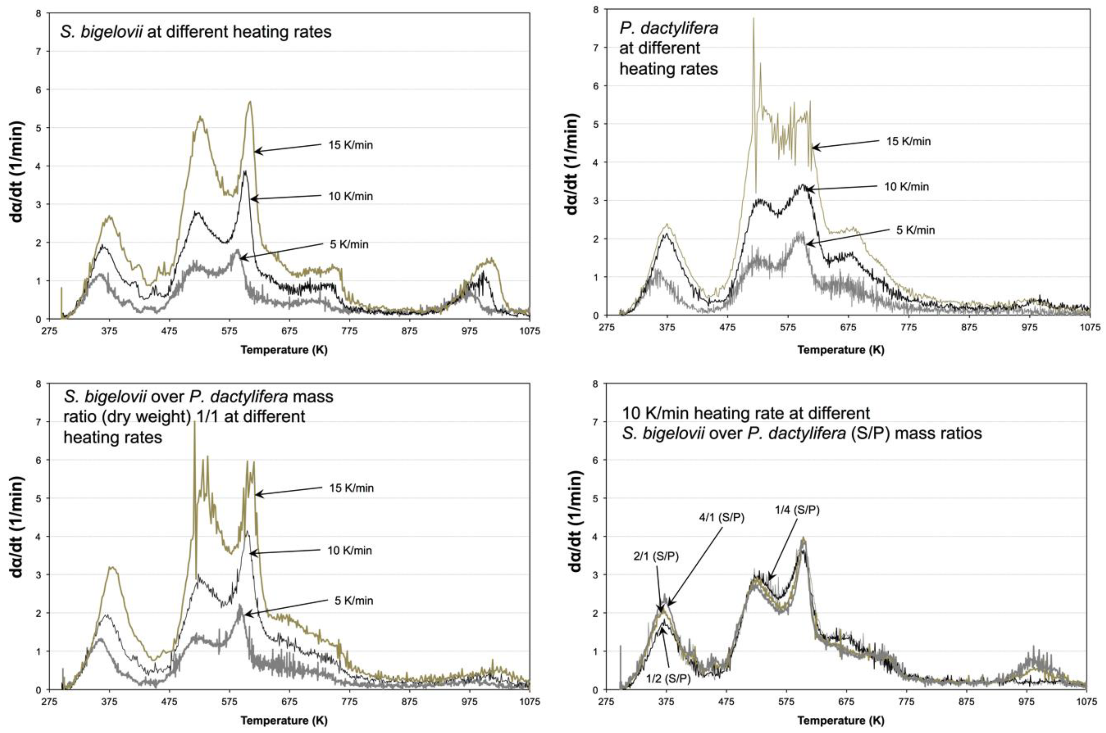 Energies 11 02283 g002