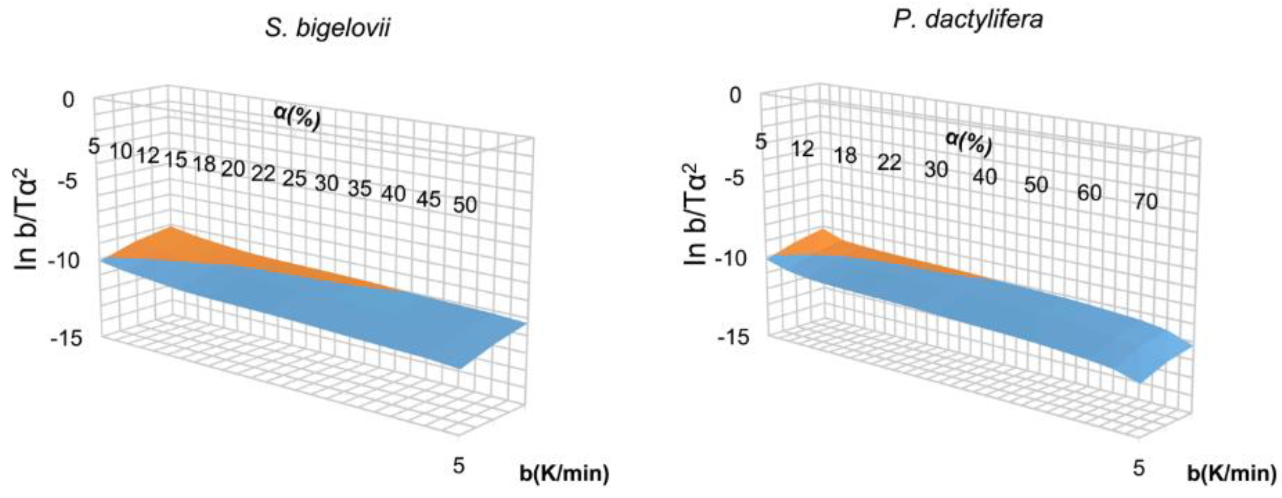 Energies 11 02283 g004