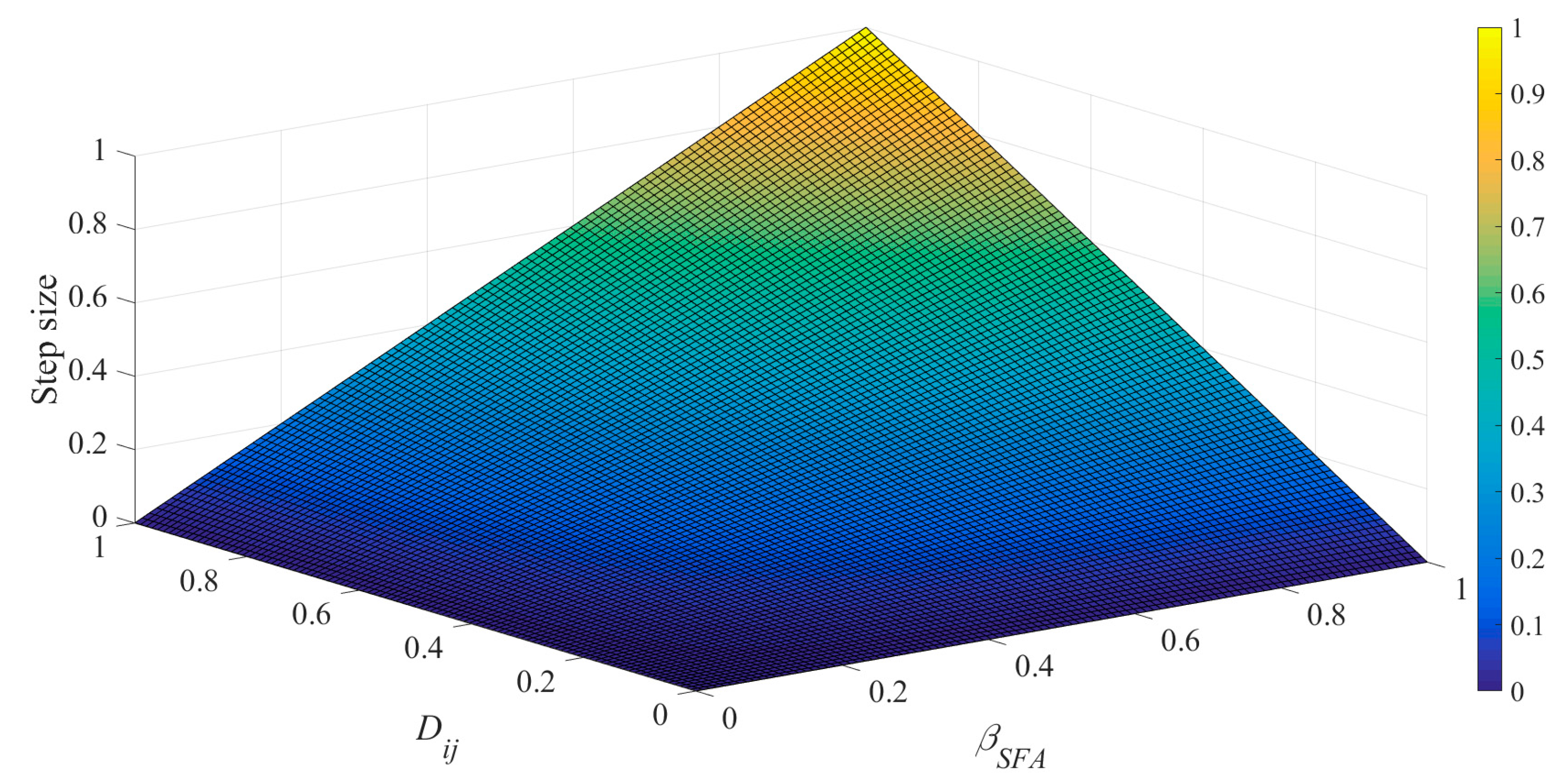 Energies 11 02284 g010