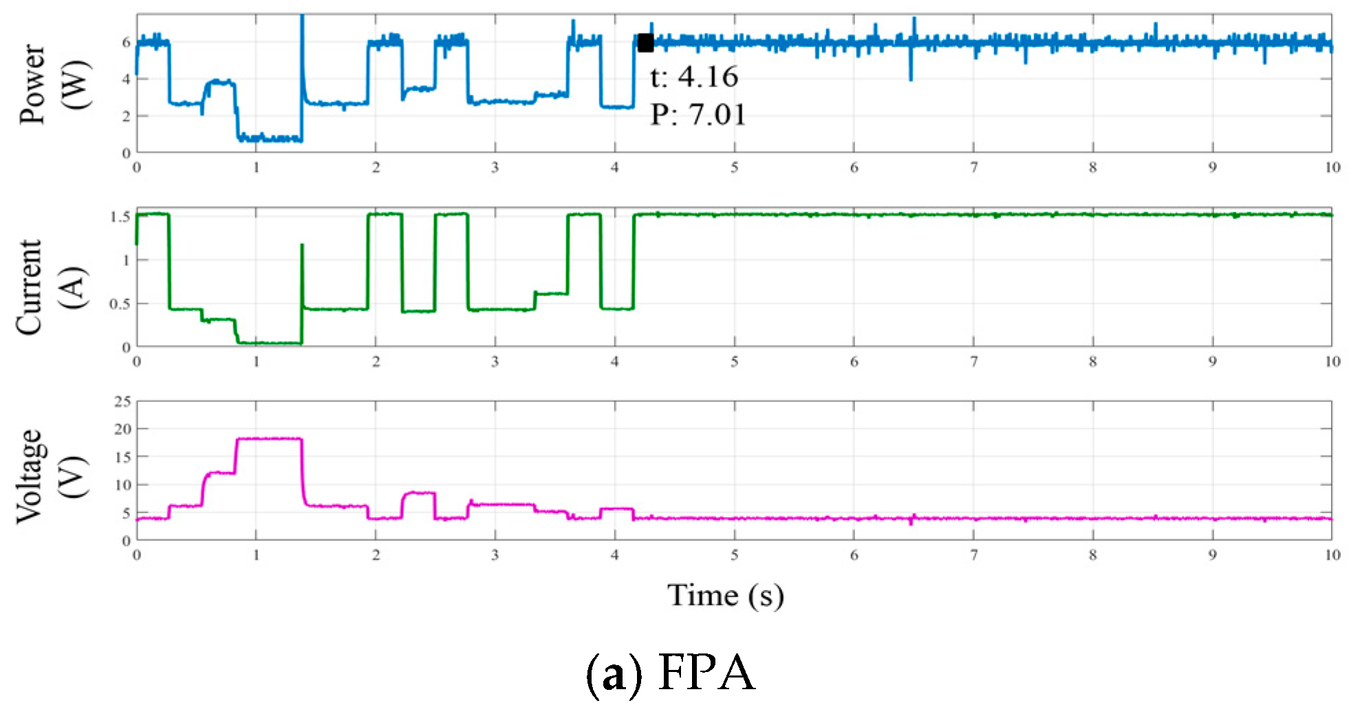 Energies 11 02284 g018a