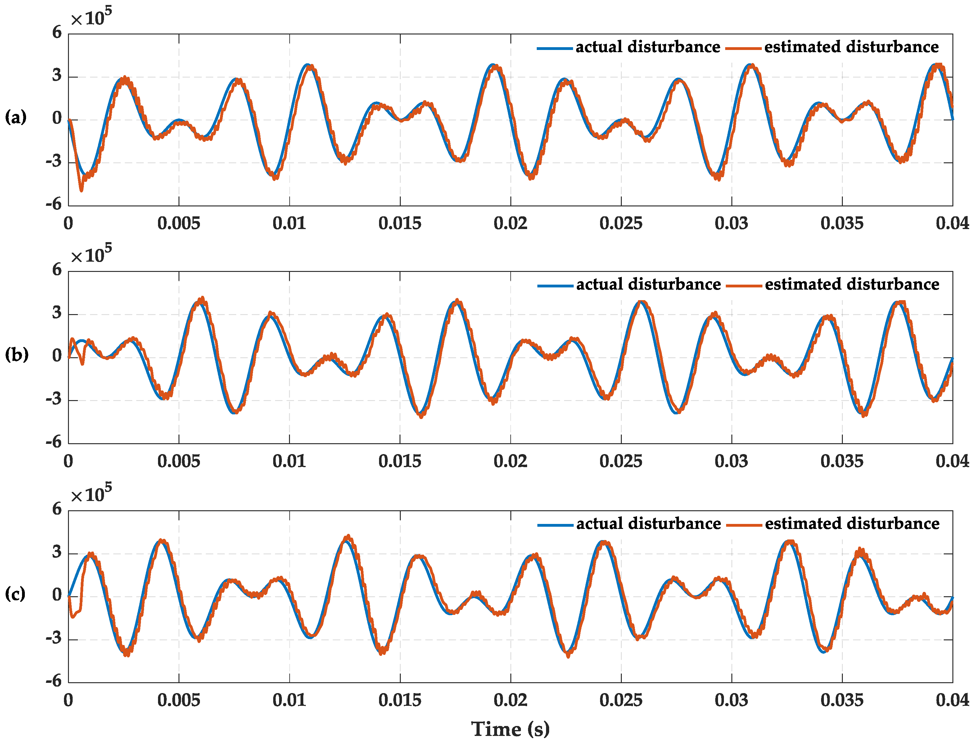 Energies 11 02285 g005