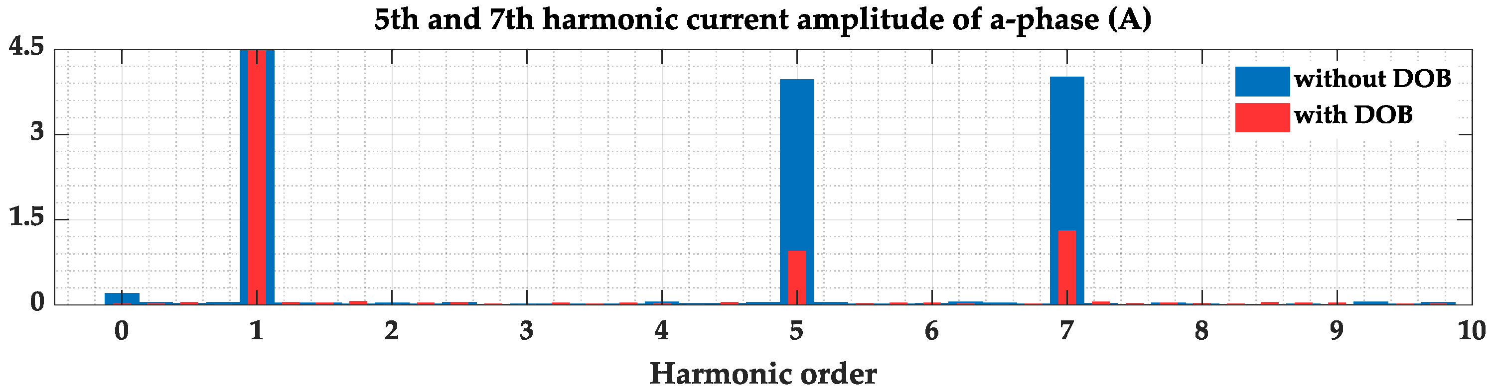 Energies 11 02285 g006