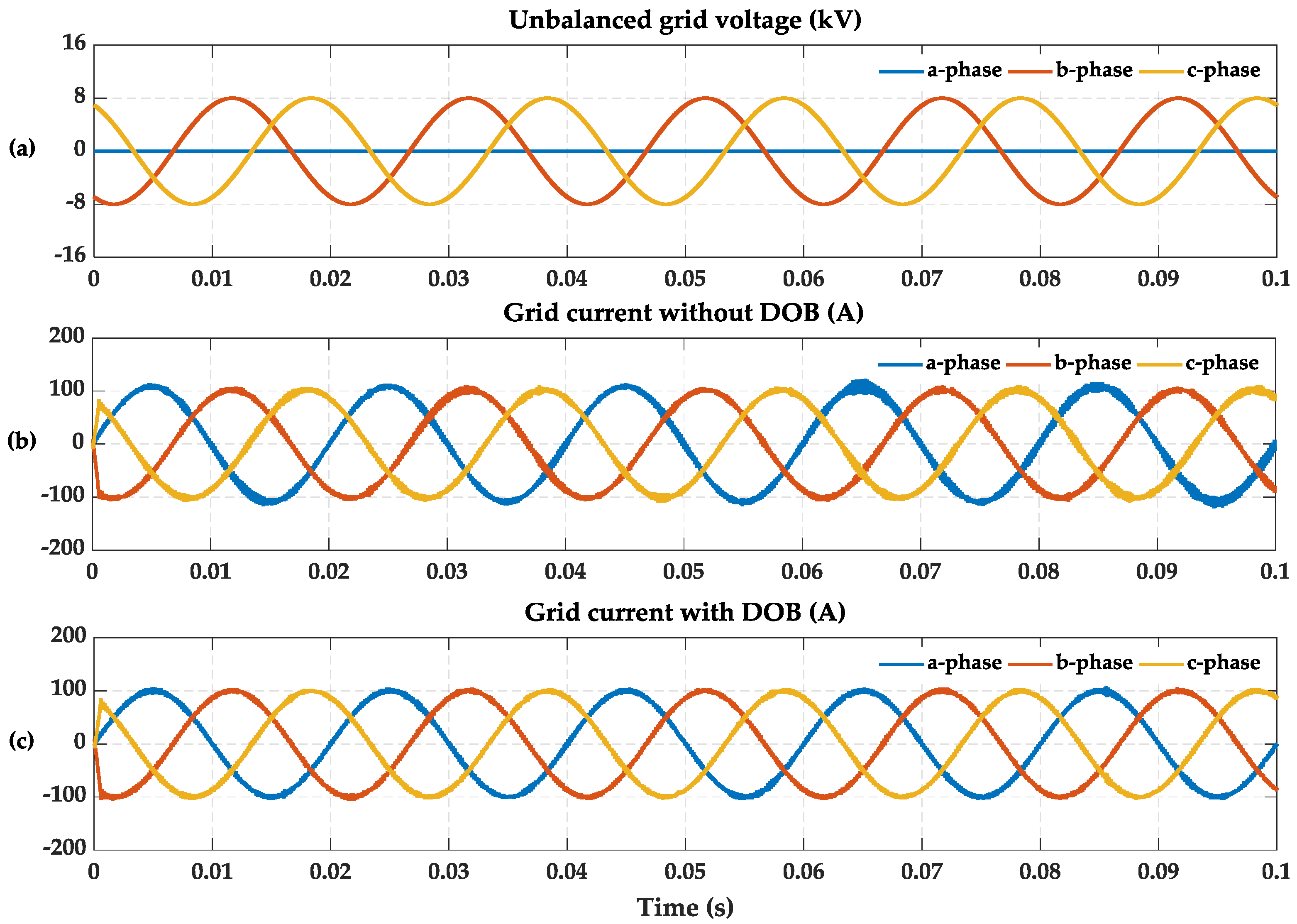 Energies 11 02285 g007