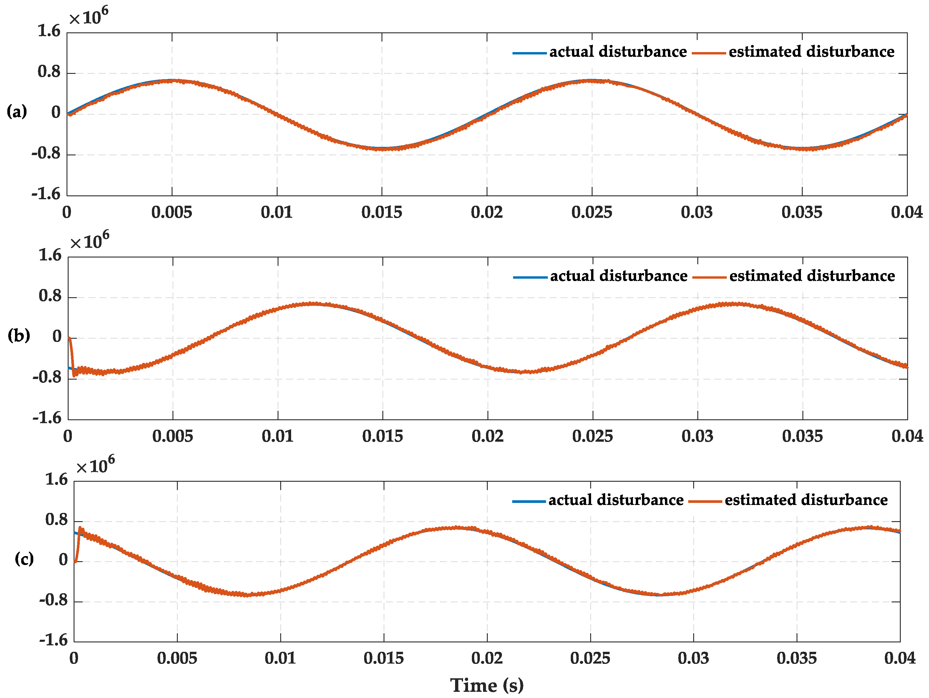 Energies 11 02285 g008
