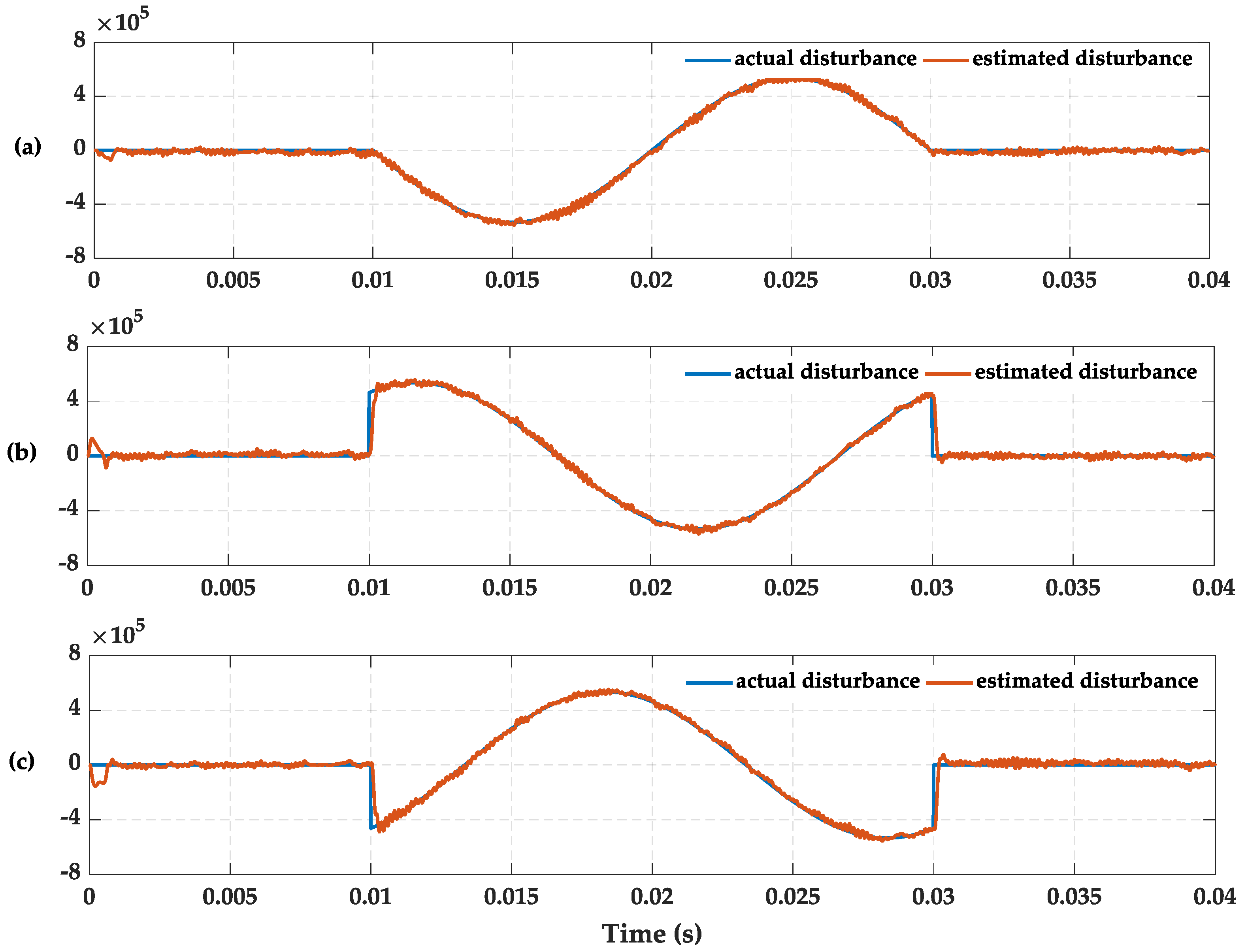 Energies 11 02285 g010