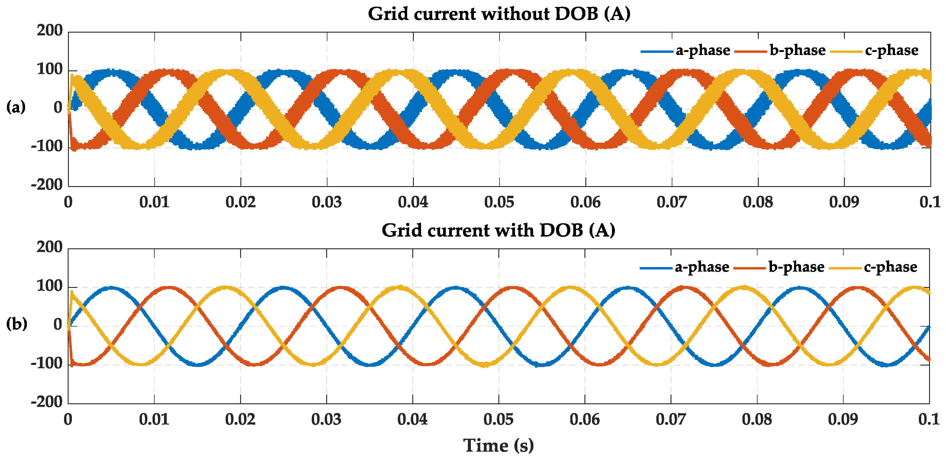 Energies 11 02285 g011
