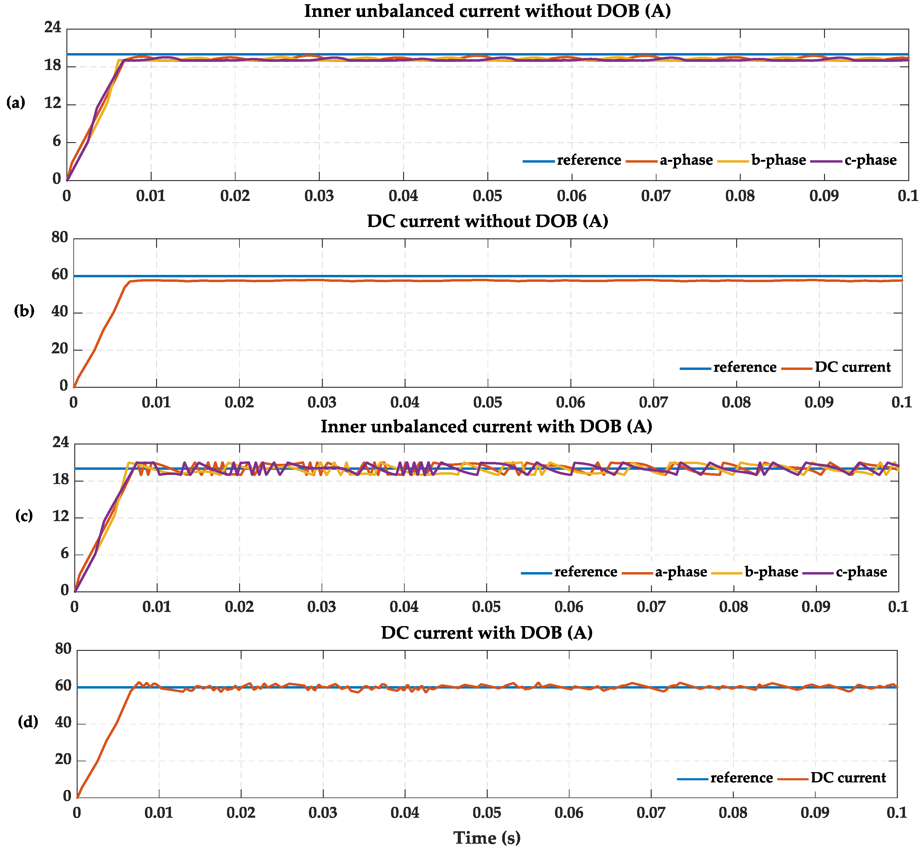 Energies 11 02285 g013