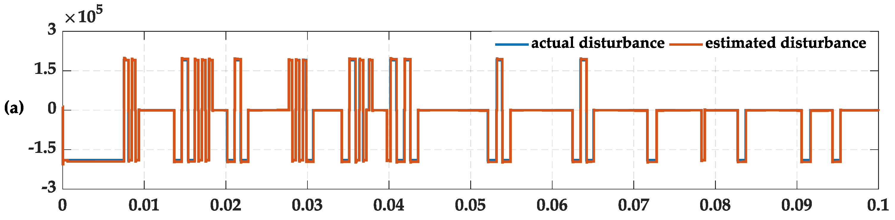 Energies 11 02285 g014a
