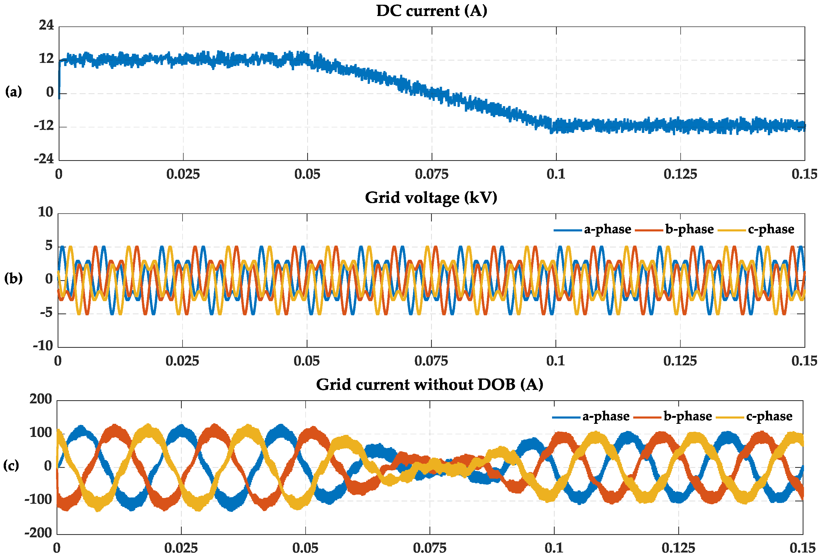 Energies 11 02285 g015a