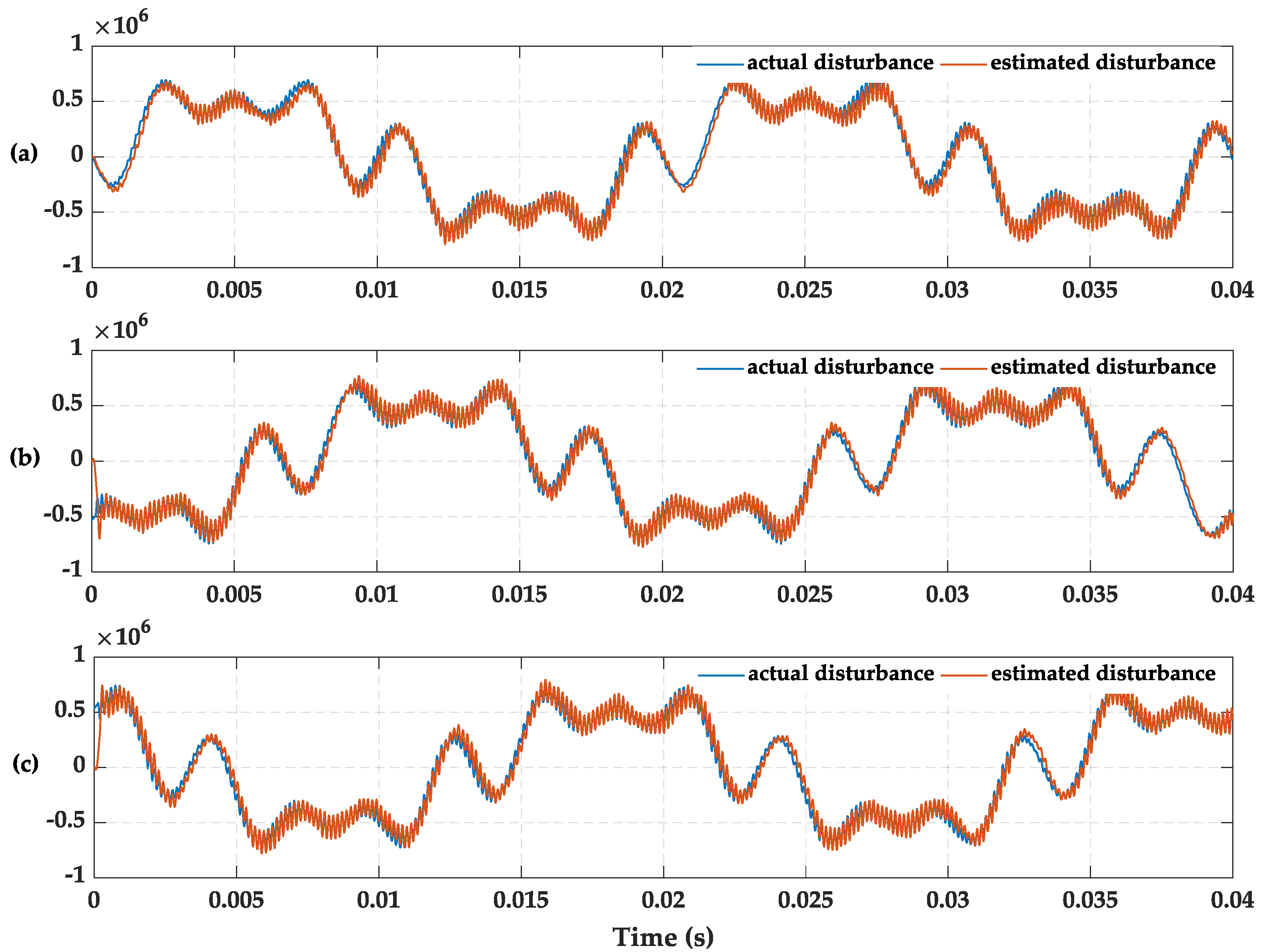 Energies 11 02285 g016