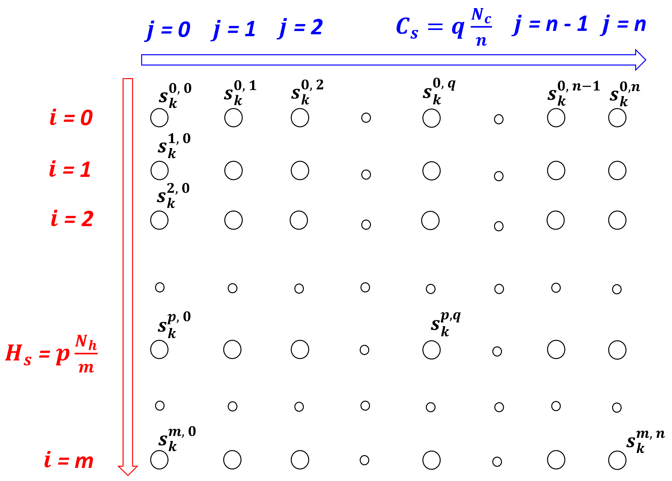 Energies 11 02288 g002 550