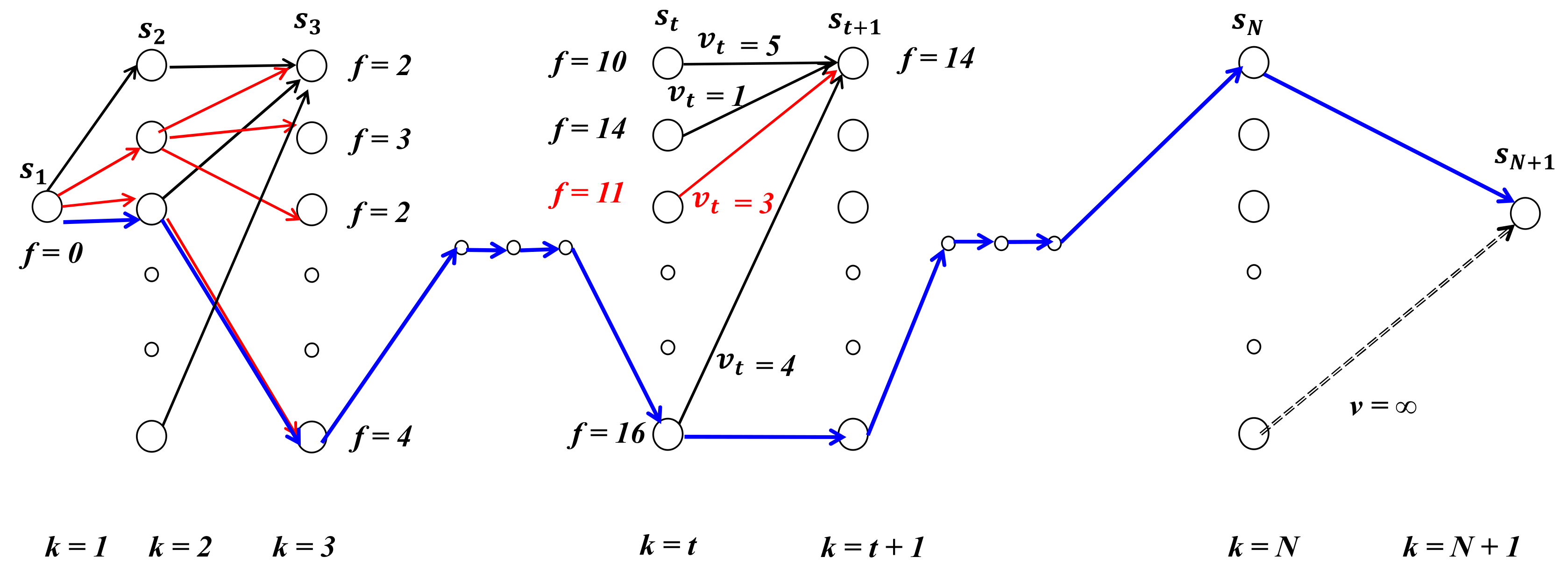 Energies 11 02288 g003 550