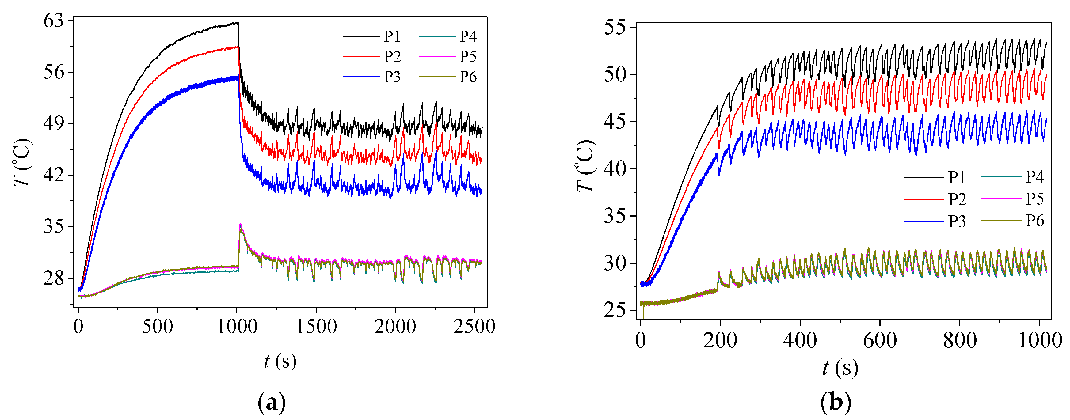 Energies 11 02291 g006