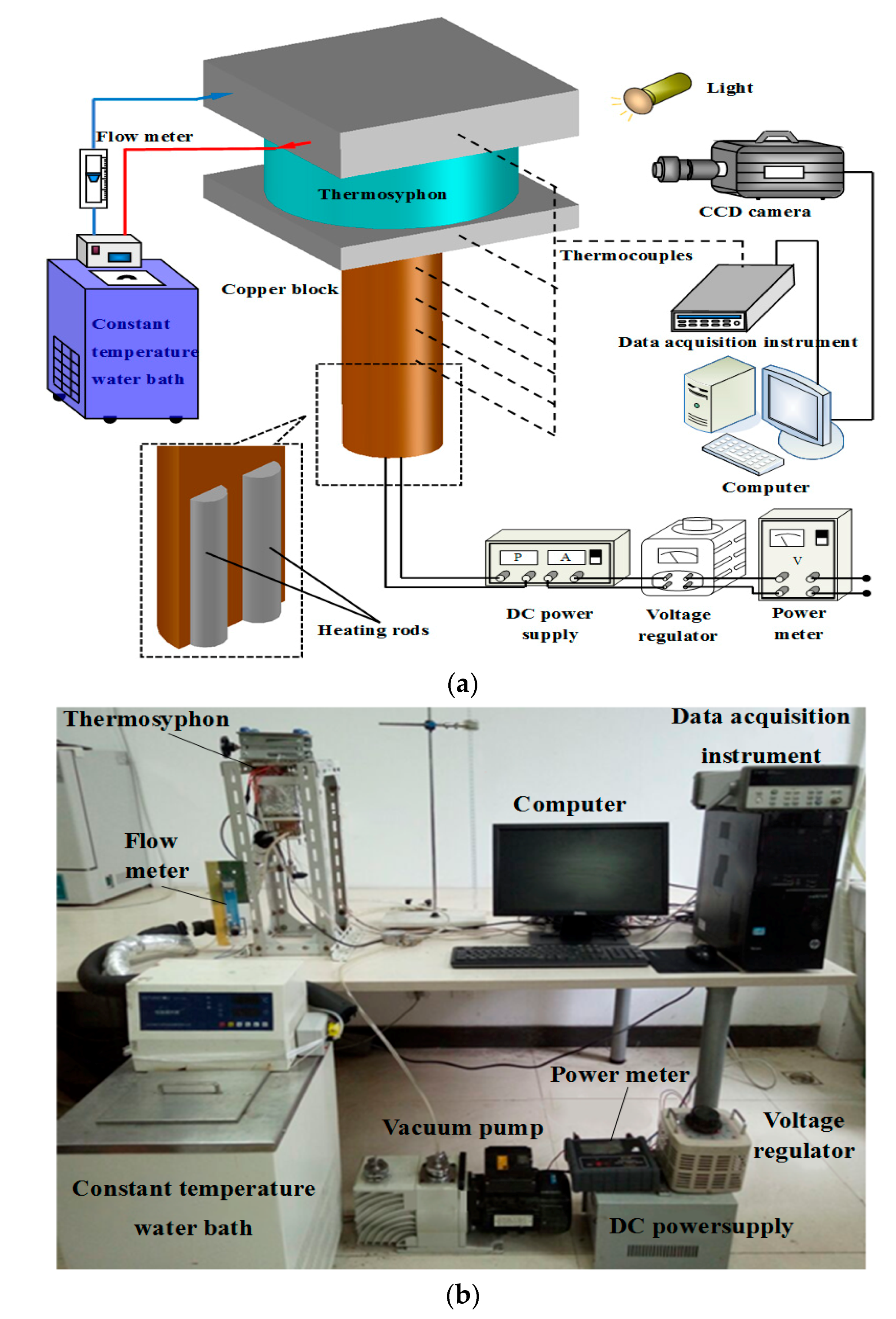 Energies 11 02295 g001 Energies 11 02295 g001