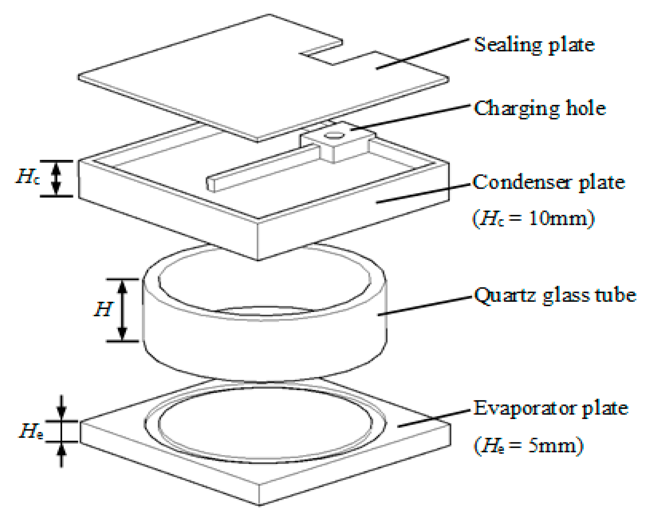 Energies 11 02295 g002 Energies 11 02295 g002