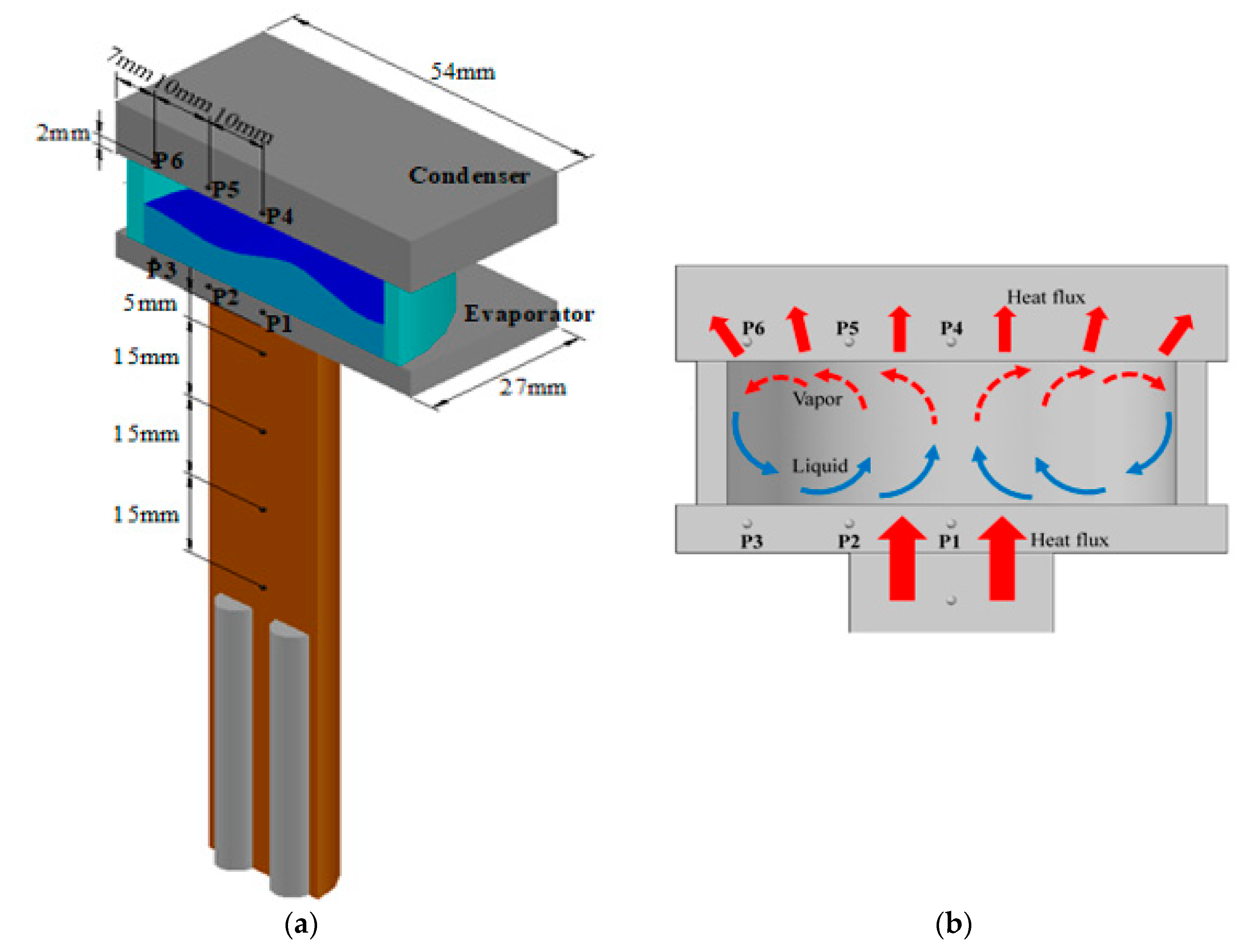 Energies 11 02295 g003 Energies 11 02295 g003
