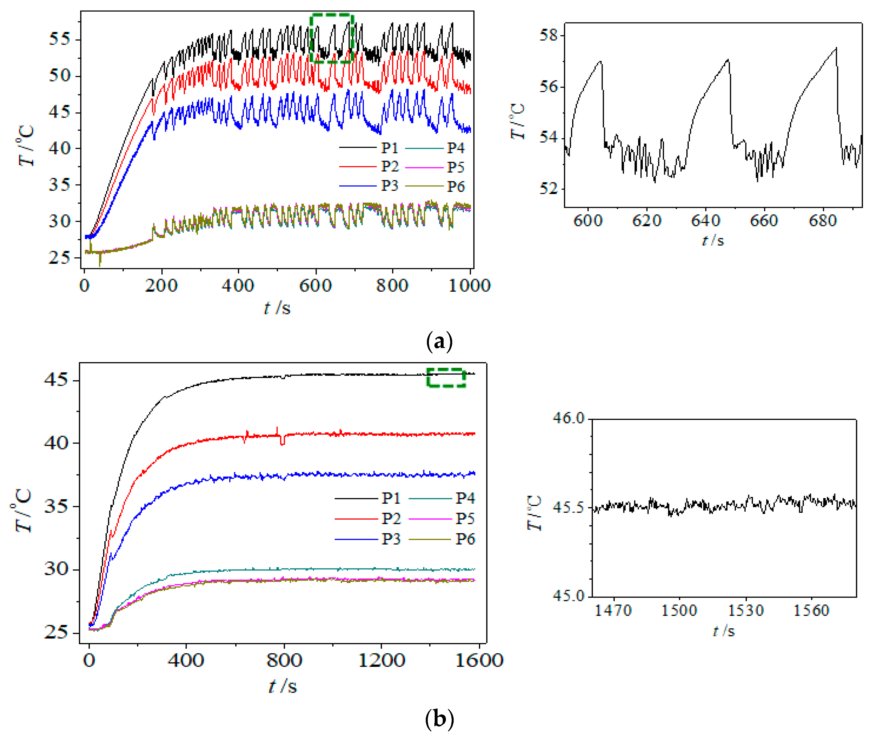 Energies 11 02295 g009 Energies 11 02295 g009
