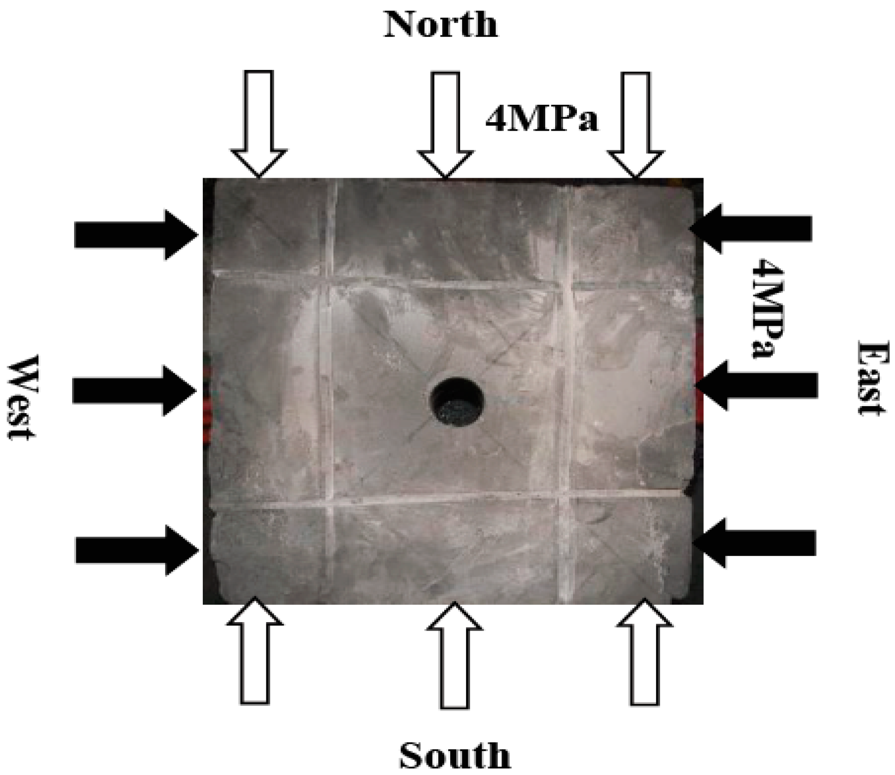 Energies 11 02297 g002 Energies 11 02297 g002