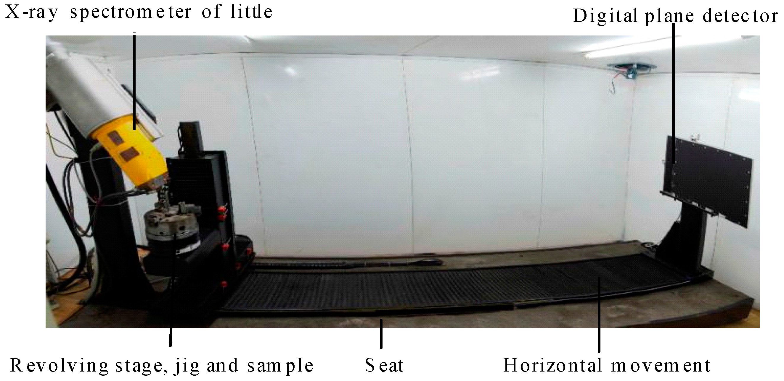 Energies 11 02297 g004 Energies 11 02297 g004